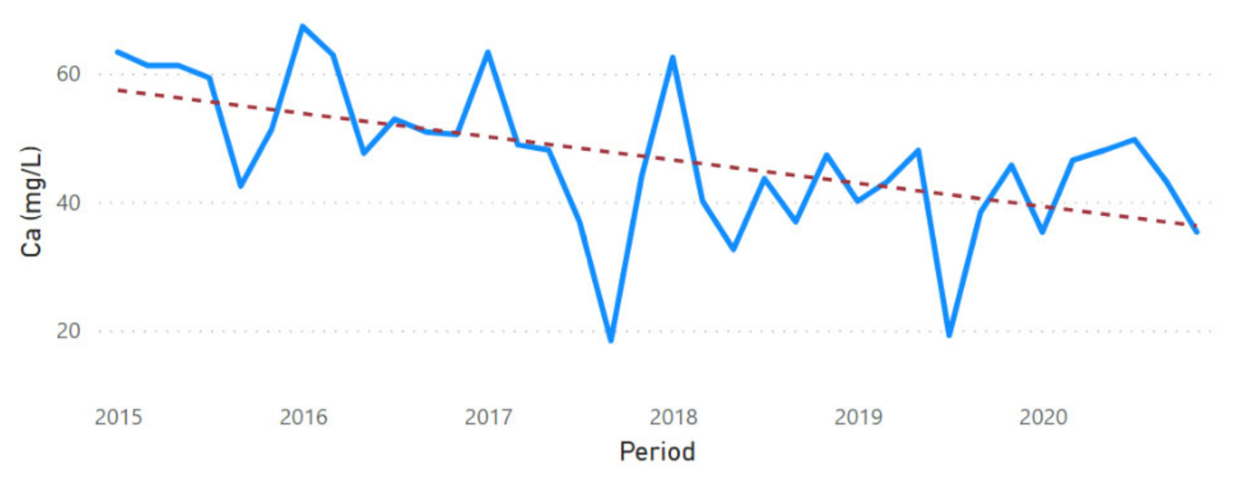 Sustainability 13 11563 g0a34 Sustainability 13 11563 g0a34