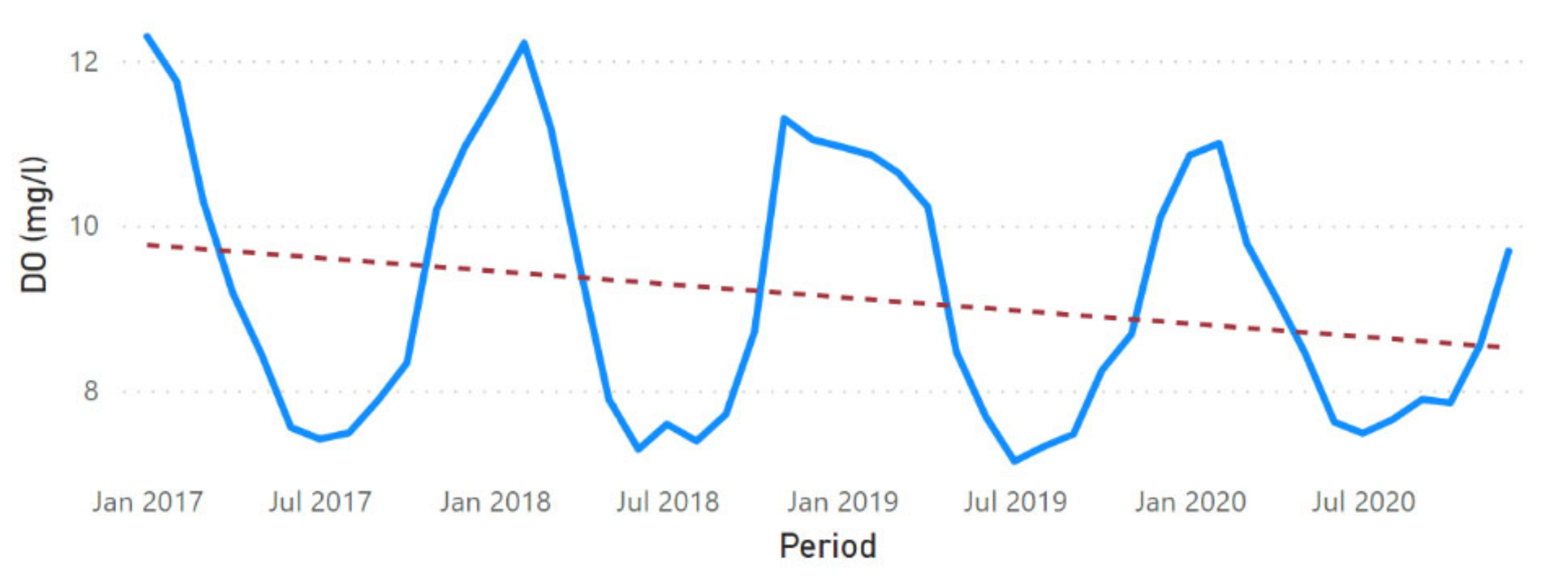 Sustainability 13 11563 g0a4 Sustainability 13 11563 g0a4