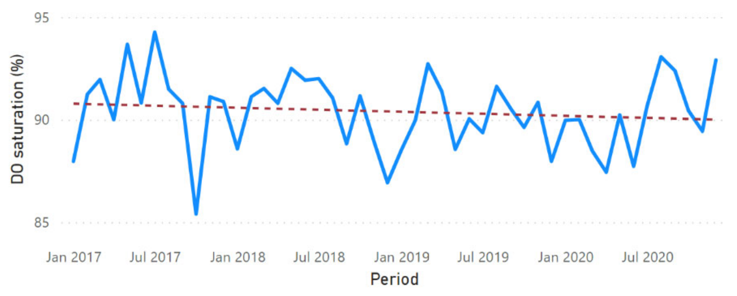 Sustainability 13 11563 g0a5 Sustainability 13 11563 g0a5