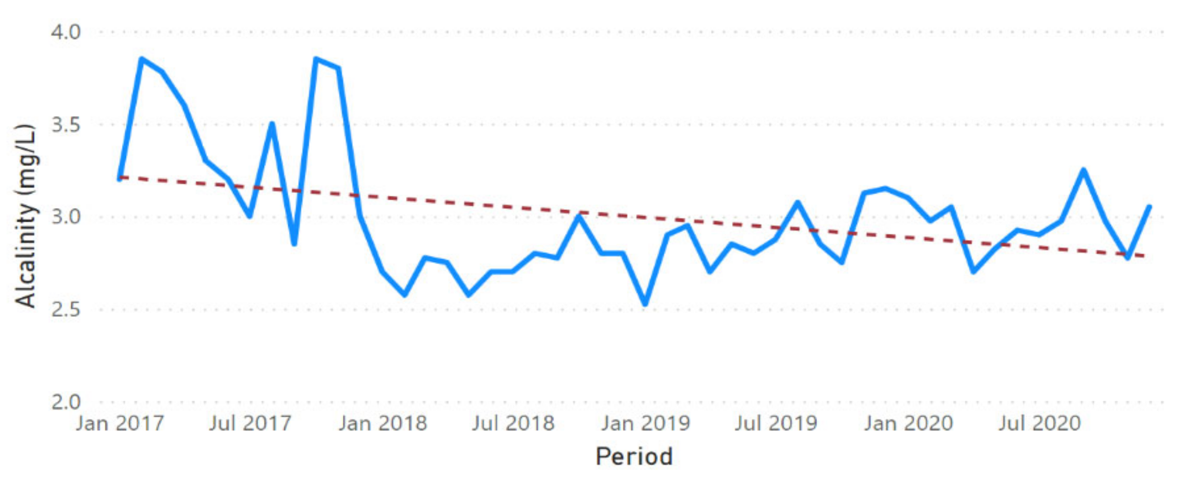 Sustainability 13 11563 g0a7 Sustainability 13 11563 g0a7