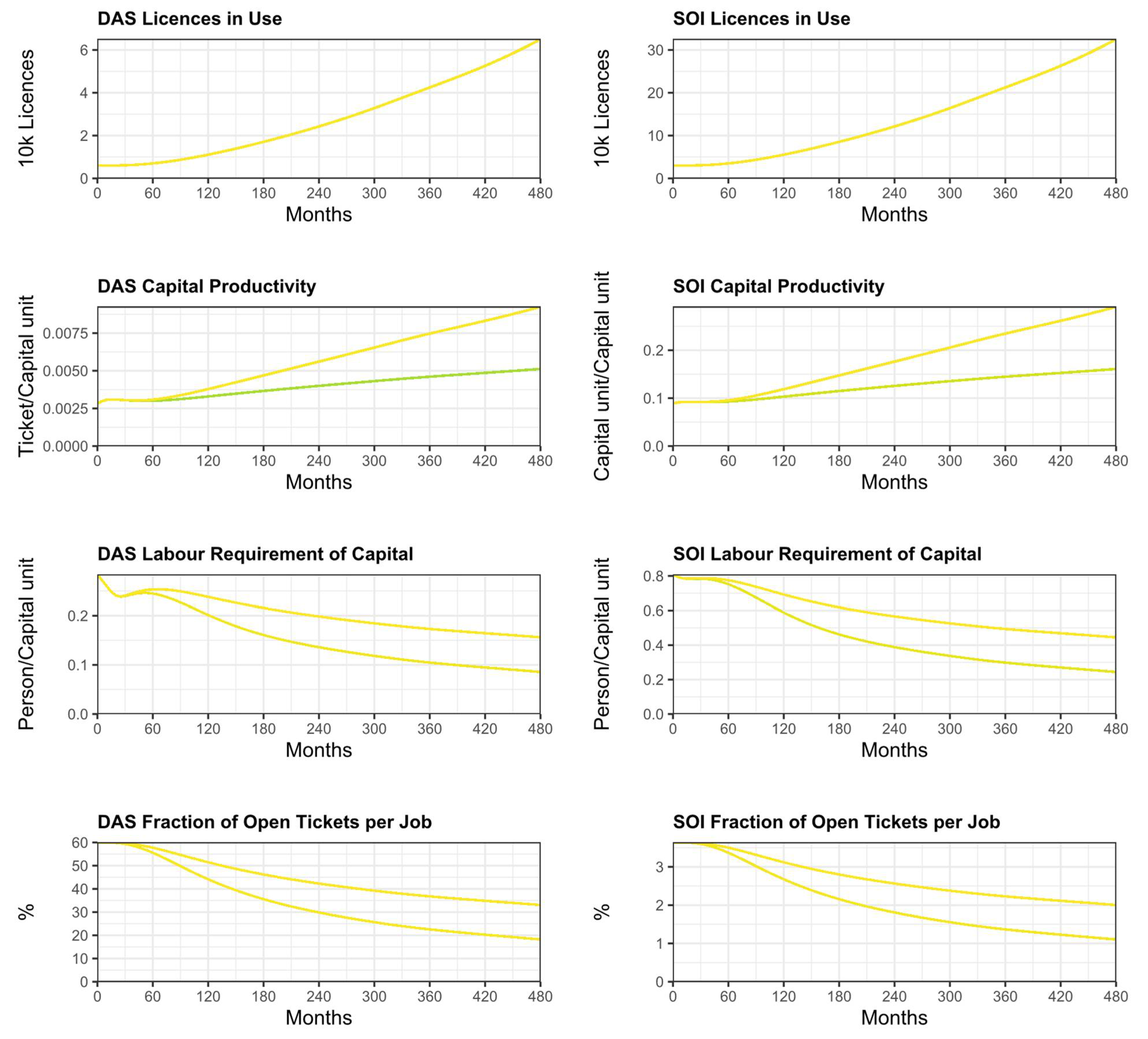 Sustainability 13 11564 g004 550