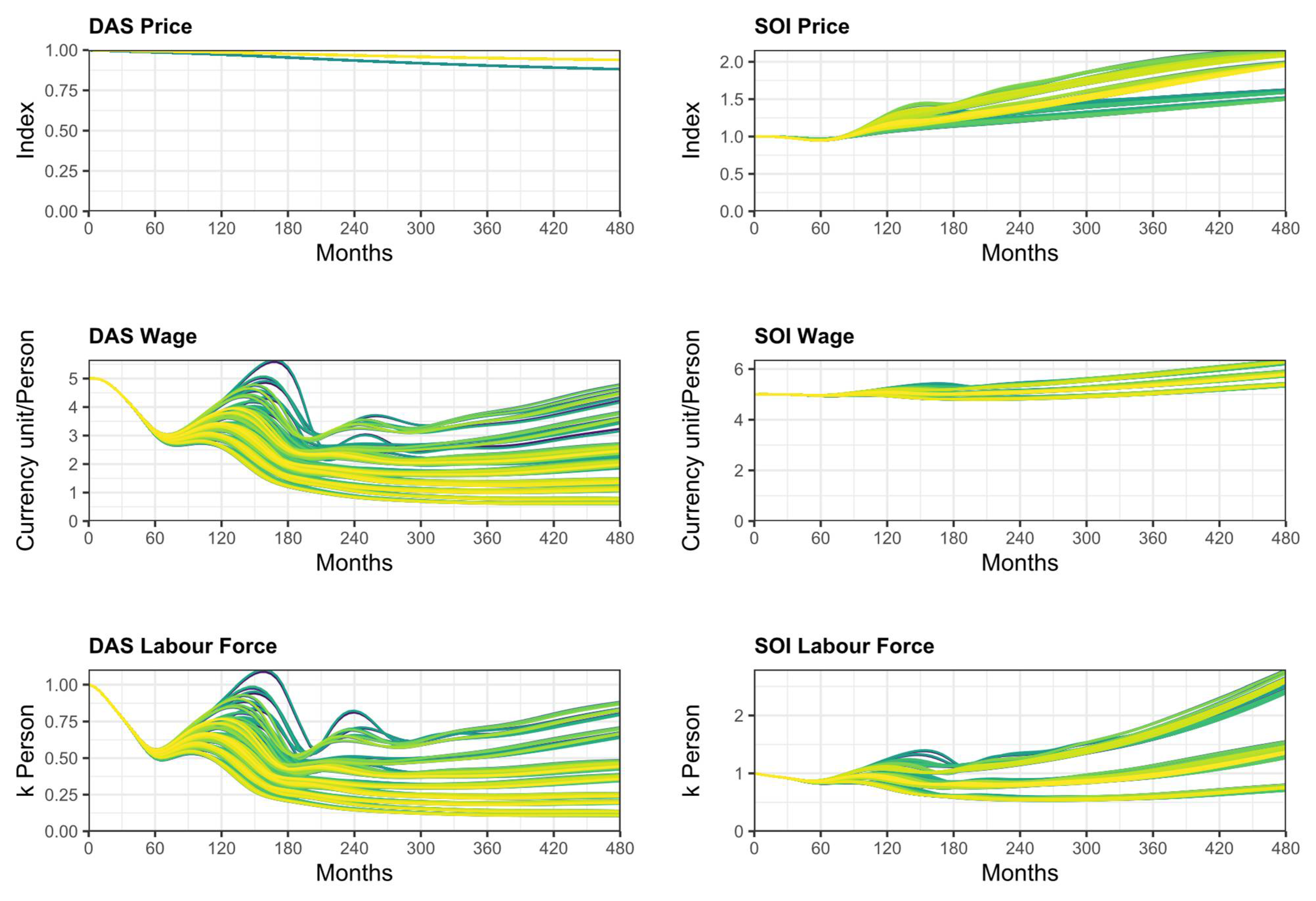 Sustainability 13 11564 g005 550