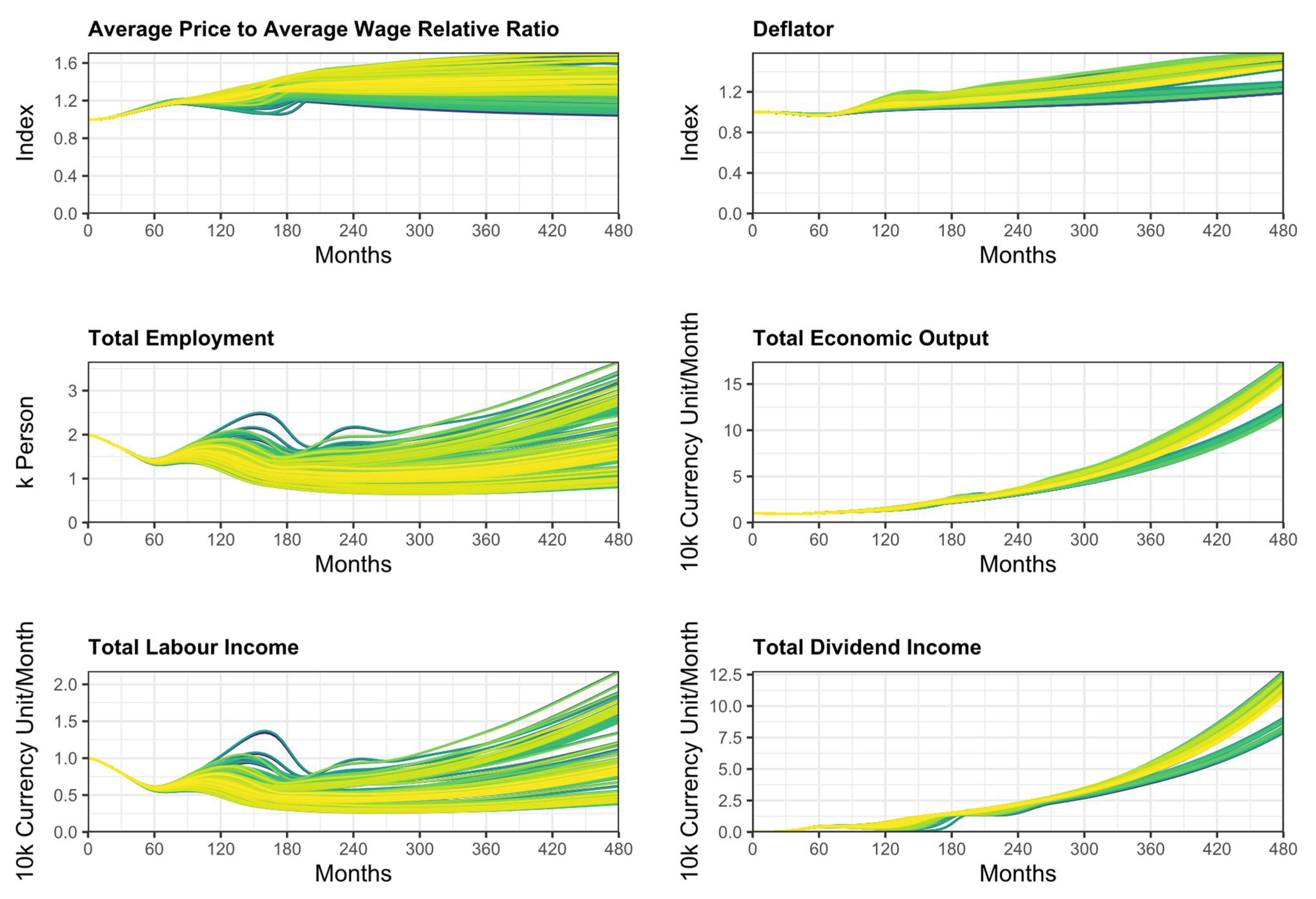 Sustainability 13 11564 g006 550