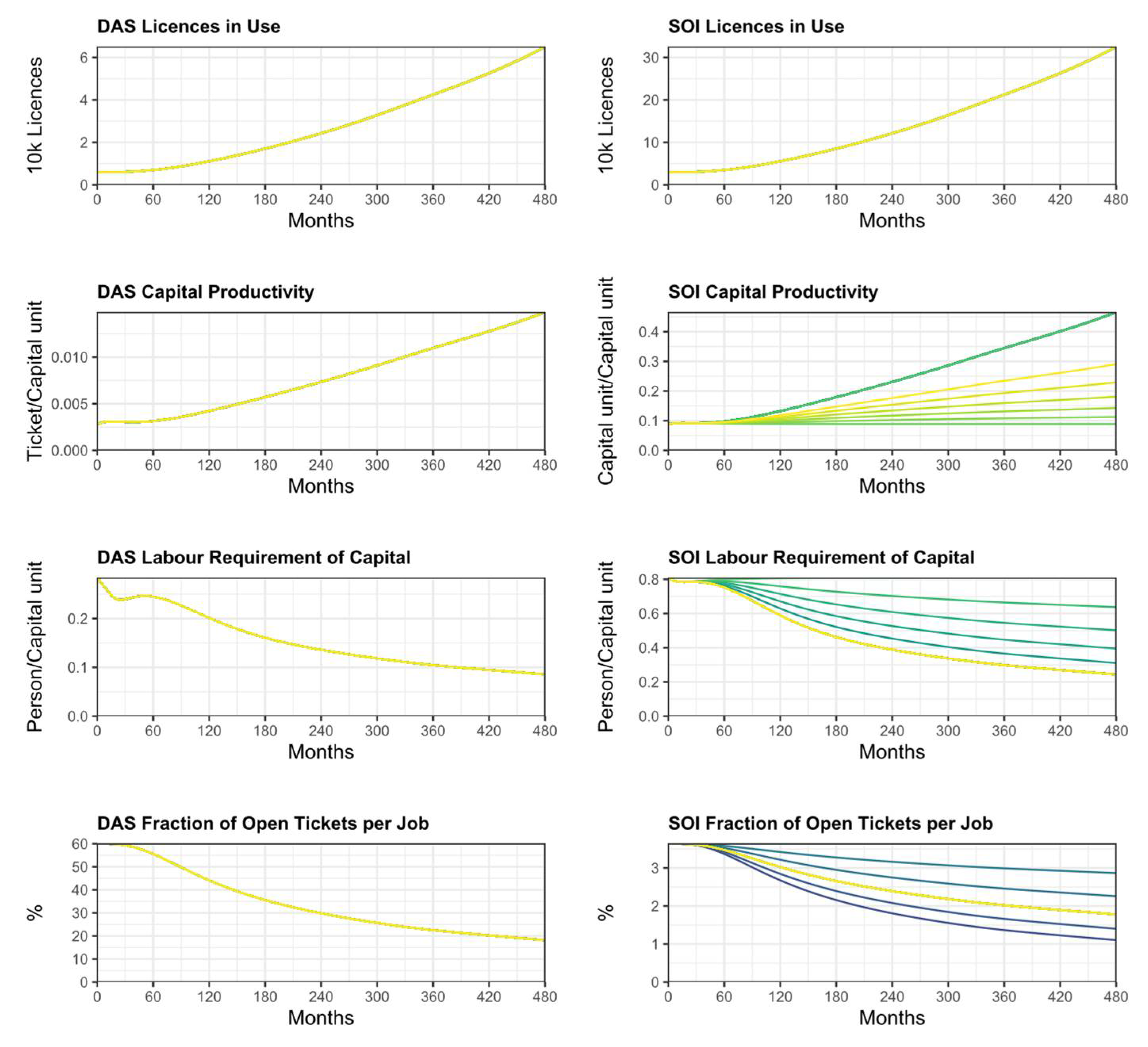 Sustainability 13 11564 g0a11 550