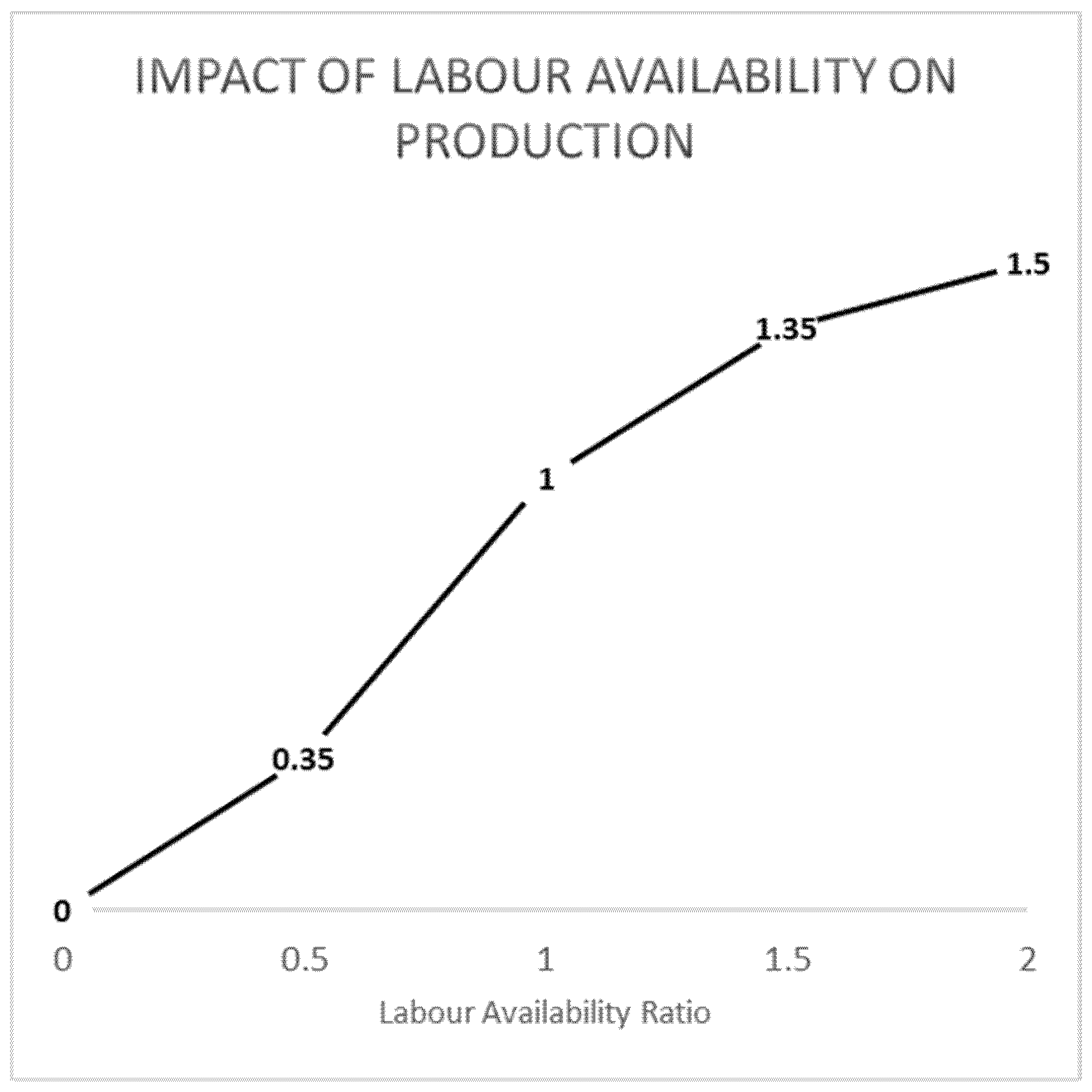Sustainability 13 11564 g0a3 550