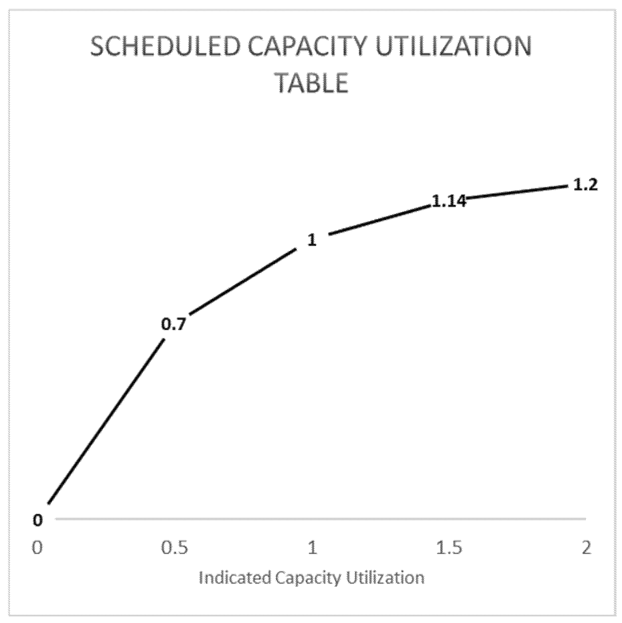 Sustainability 13 11564 g0a5 550