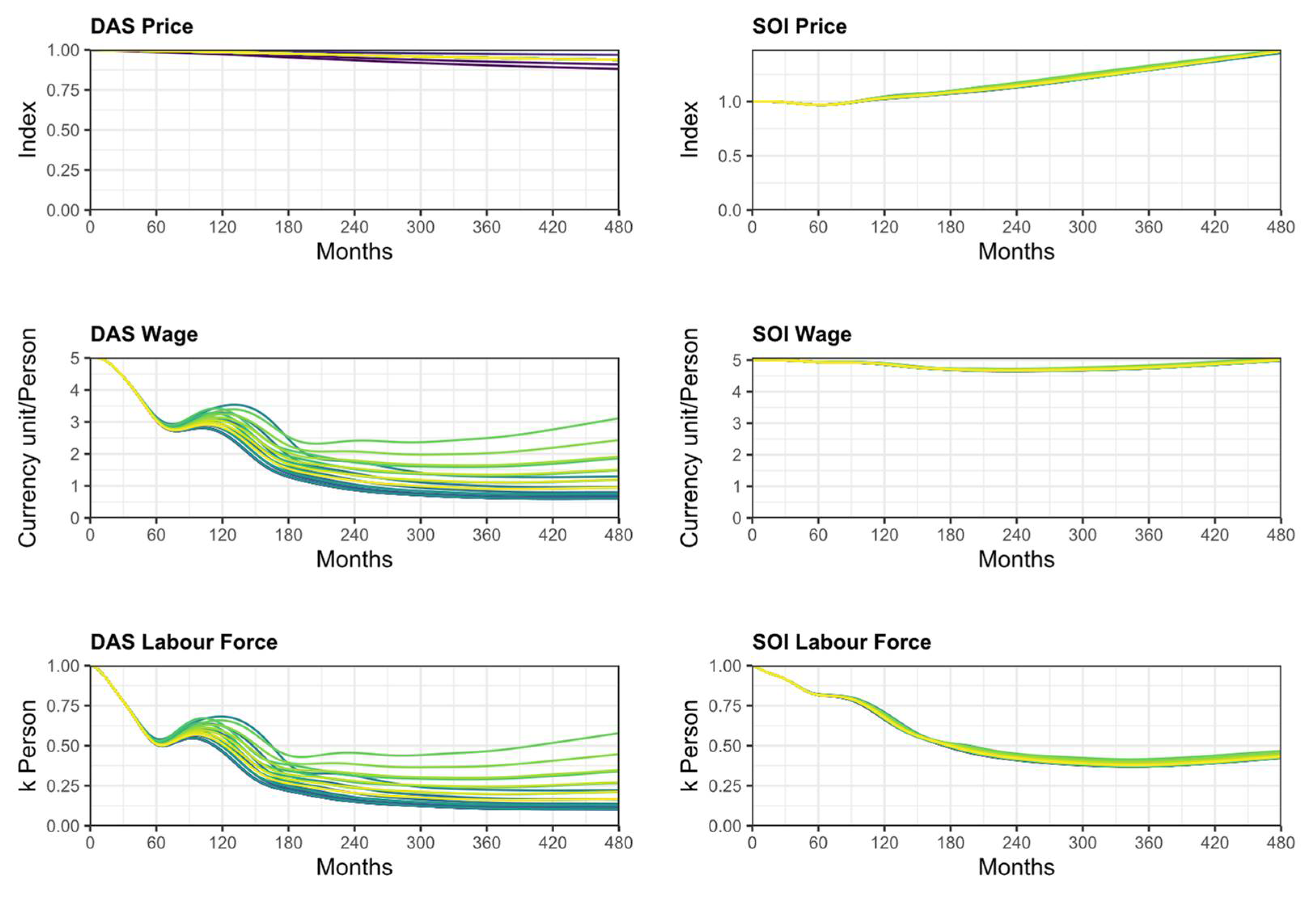 Sustainability 13 11564 g0a9 550