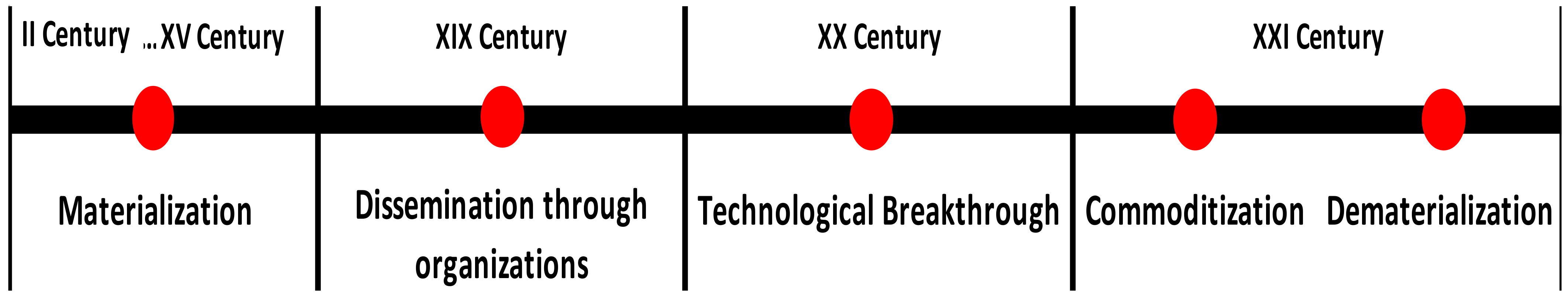 Sustainability 13 11565 g002 Sustainability 13 11565 g002