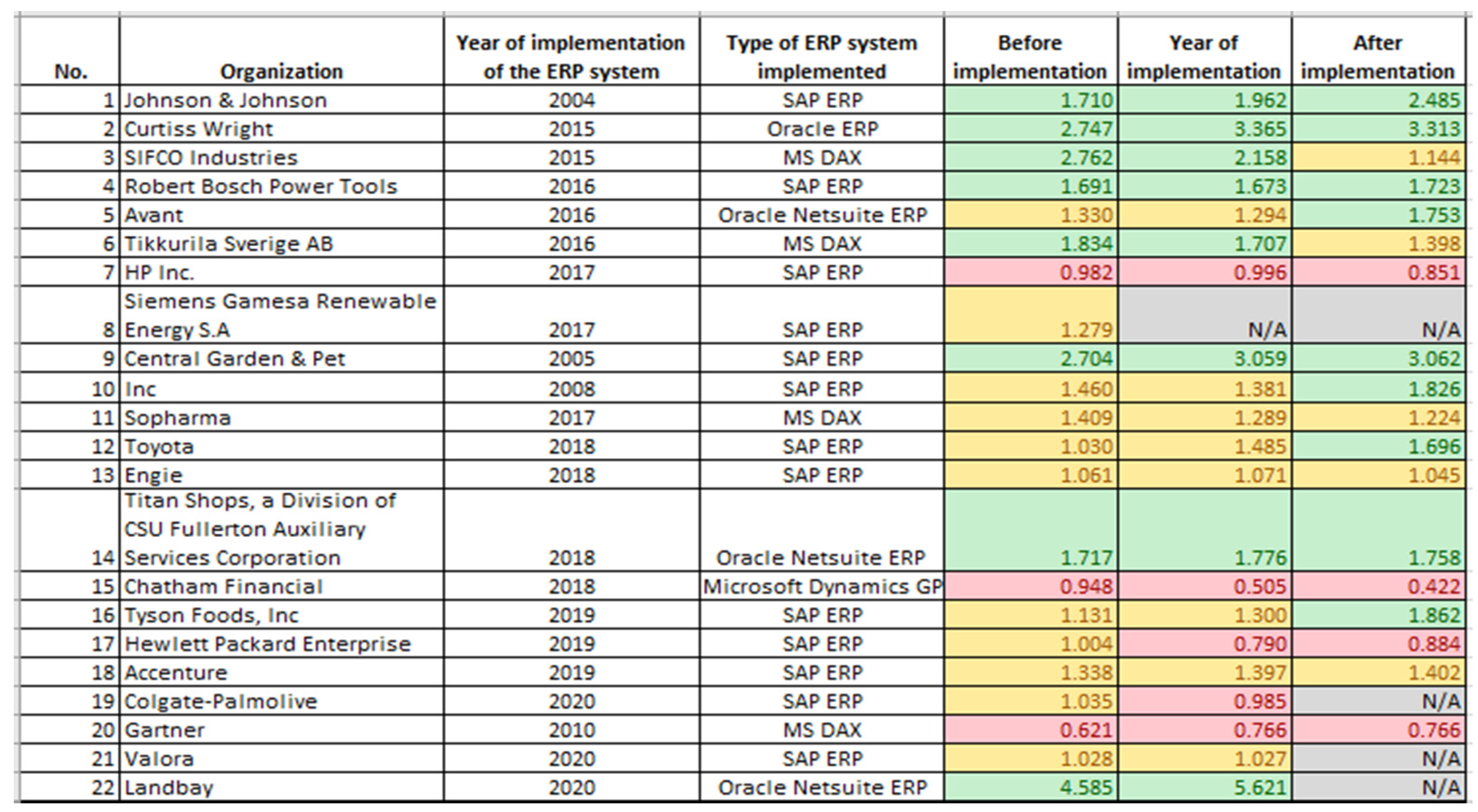 Sustainability 13 11566 g003 Sustainability 13 11566 g003
