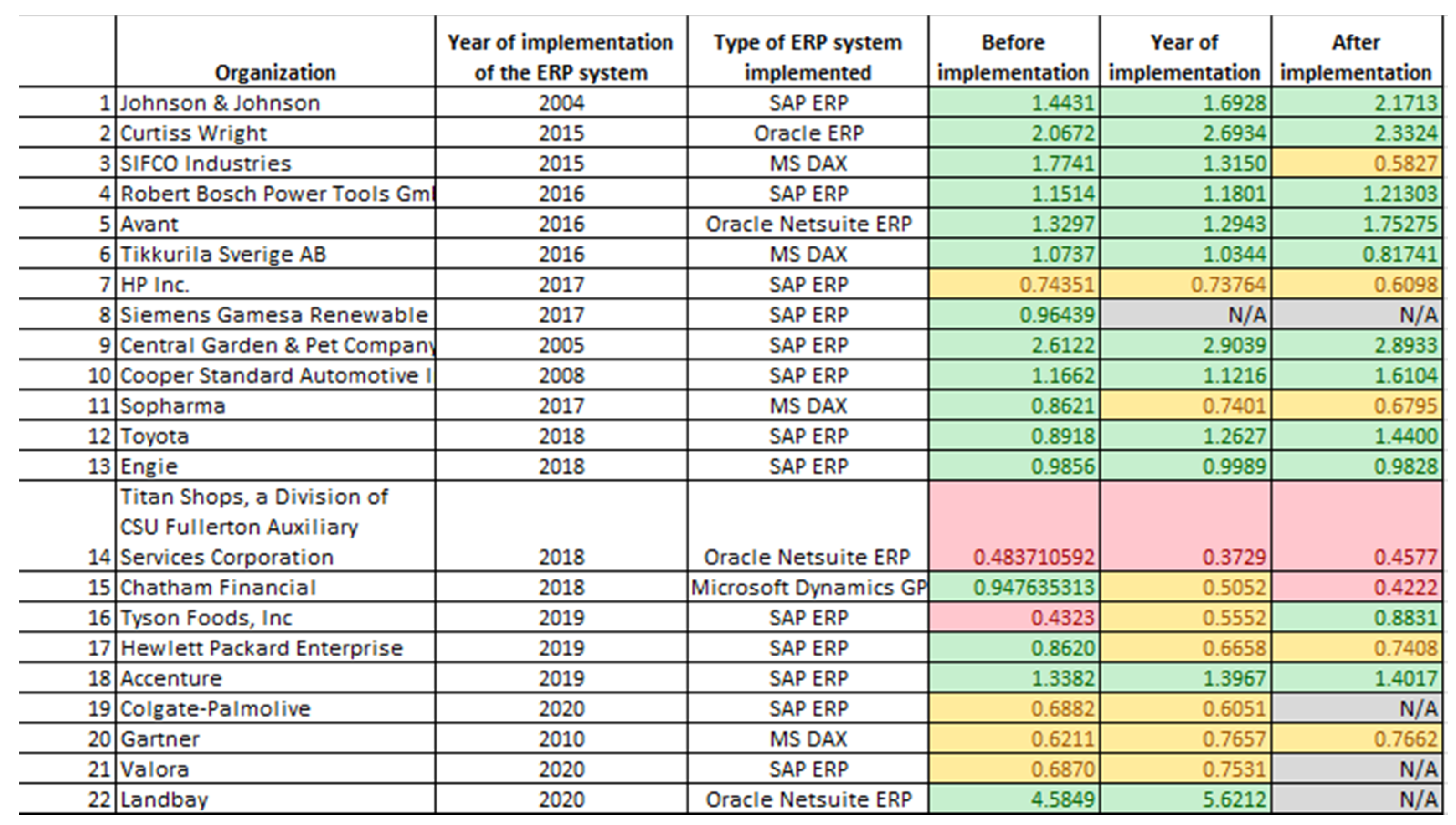 Sustainability 13 11566 g004 Sustainability 13 11566 g004