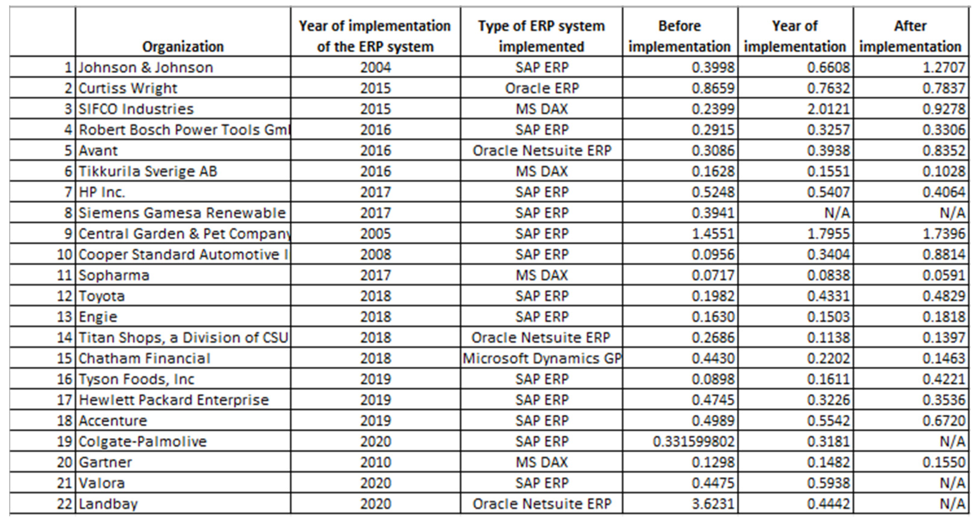 Sustainability 13 11566 g005 Sustainability 13 11566 g005