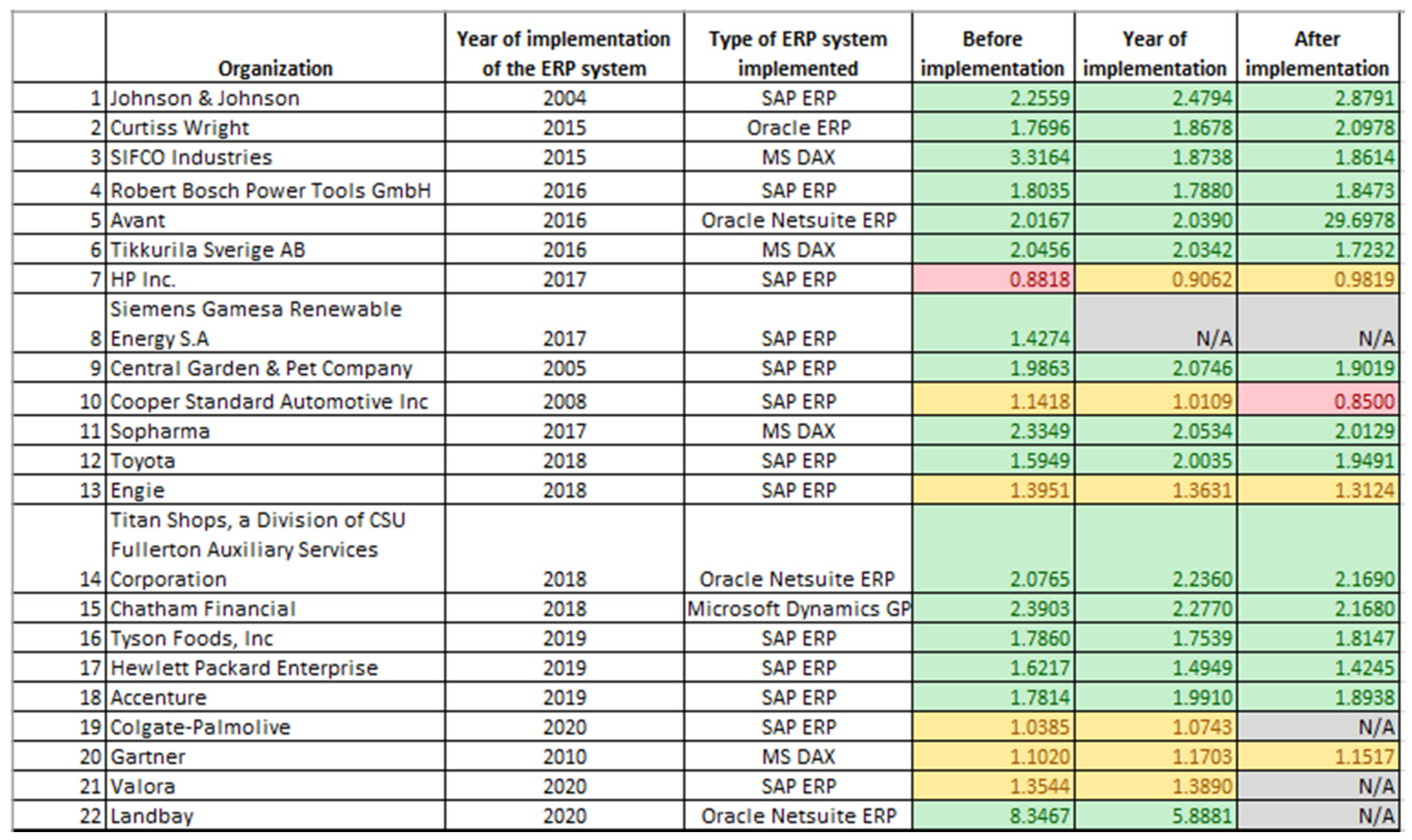 Sustainability 13 11566 g006 Sustainability 13 11566 g006