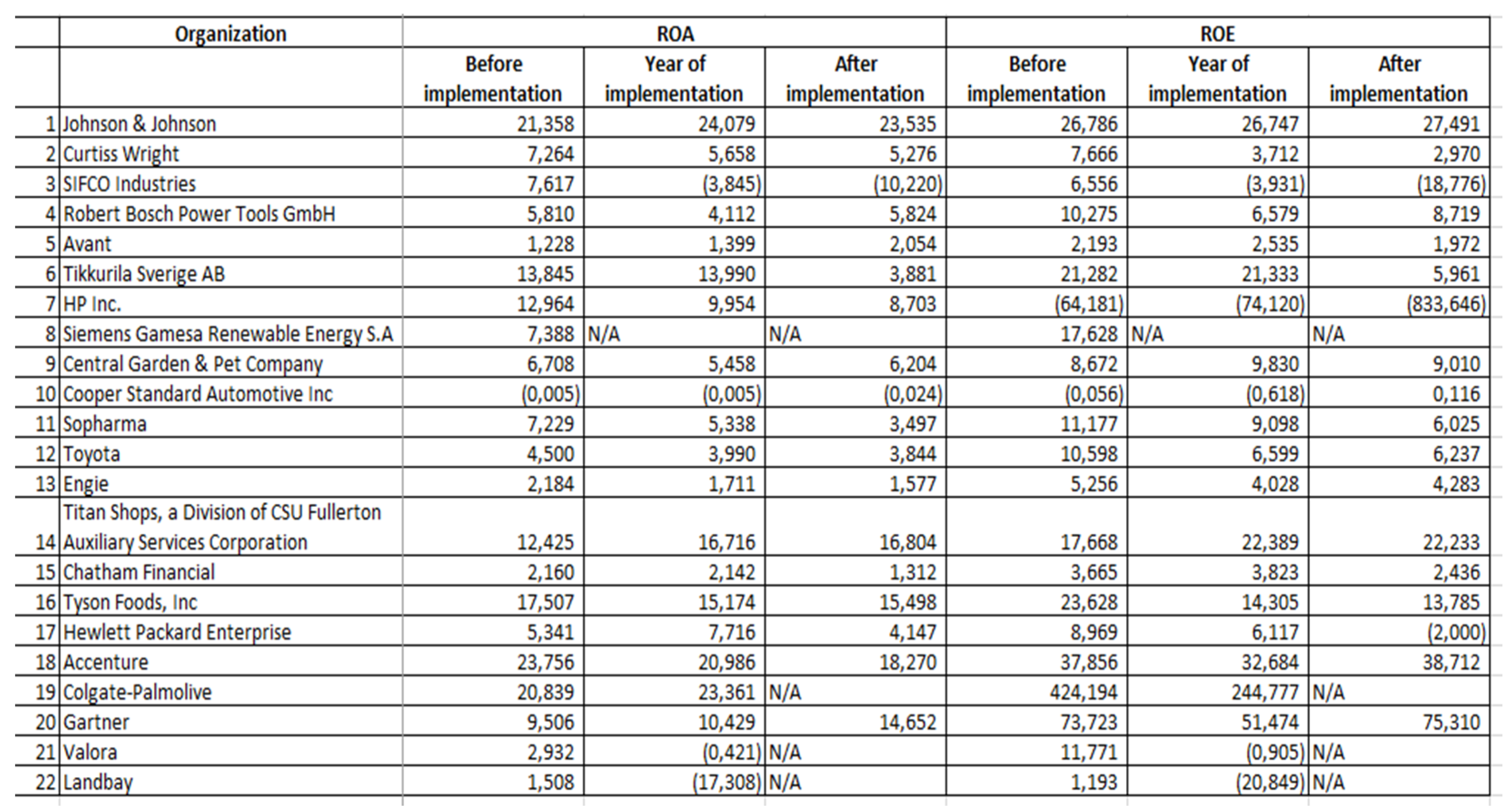 Sustainability 13 11566 g008 Sustainability 13 11566 g008