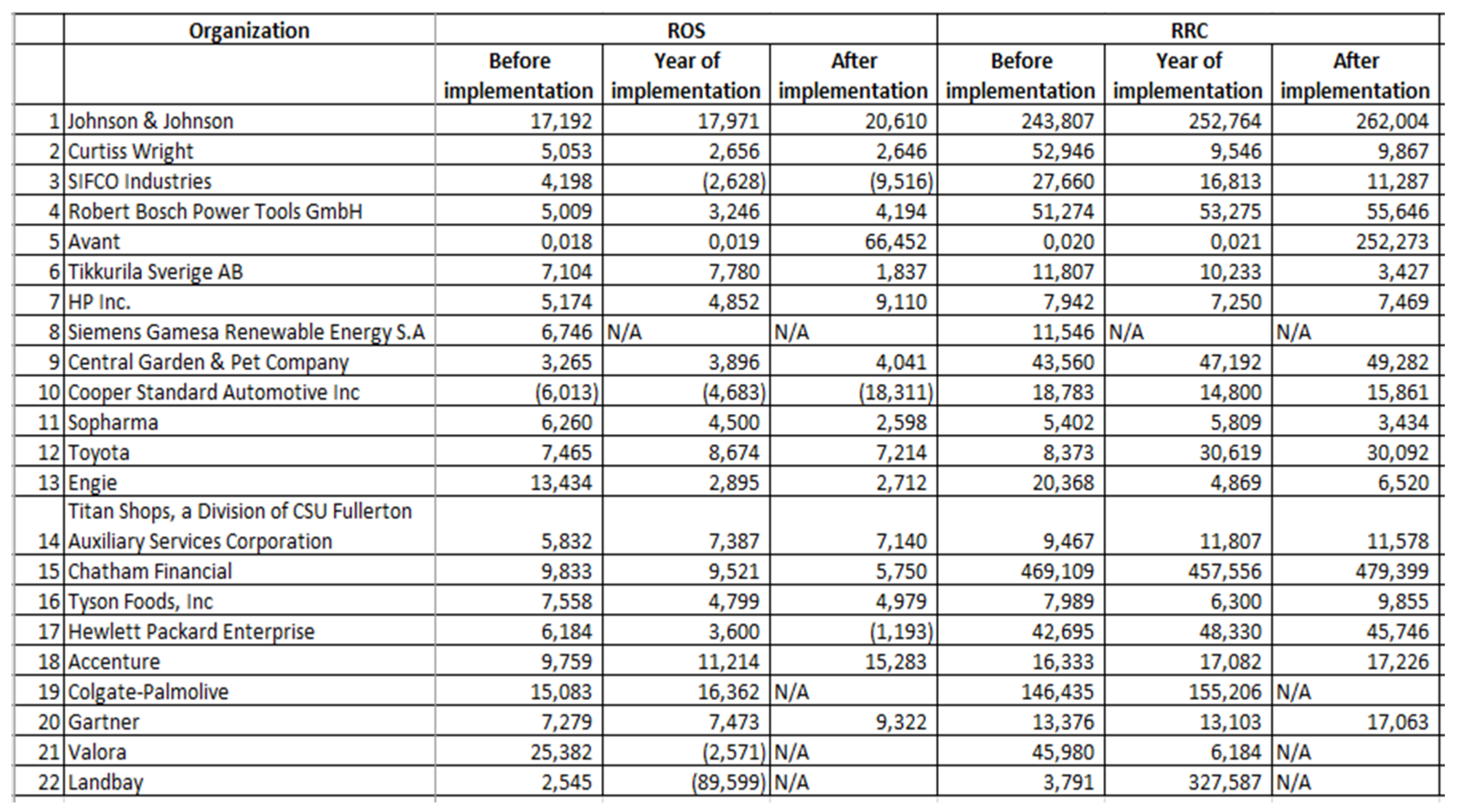 Sustainability 13 11566 g009 Sustainability 13 11566 g009