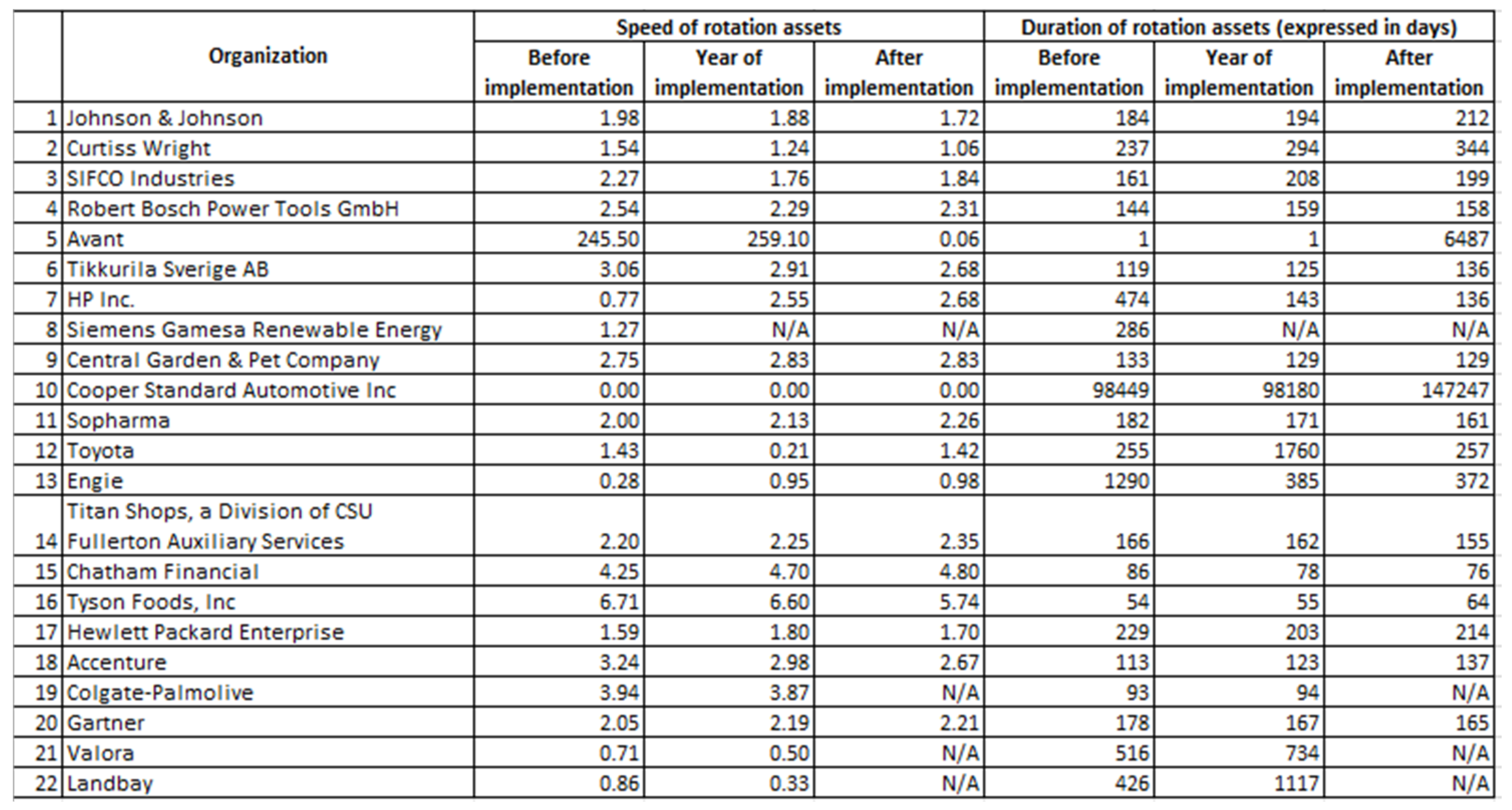 Sustainability 13 11566 g010 Sustainability 13 11566 g010