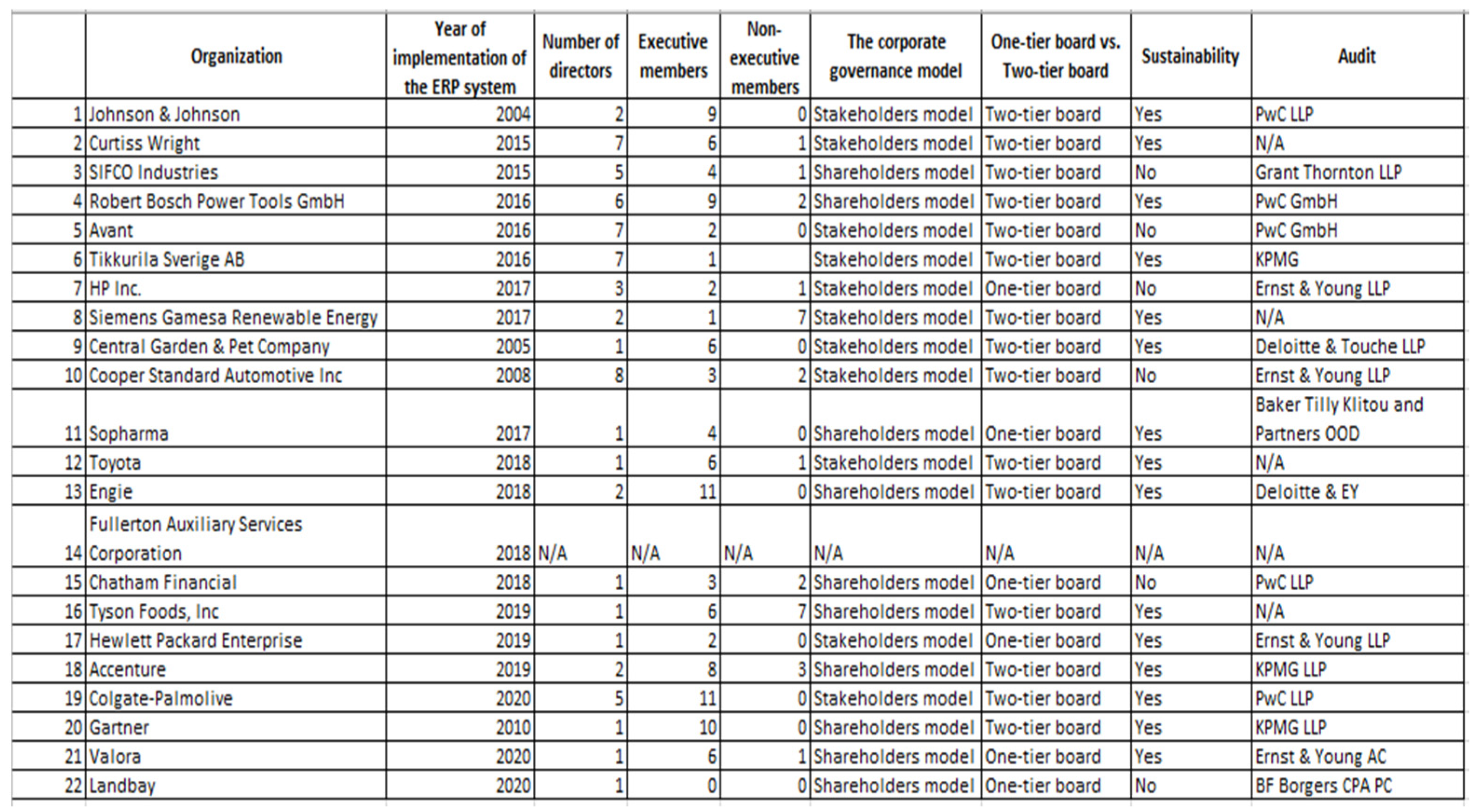 Sustainability 13 11566 g011 Sustainability 13 11566 g011