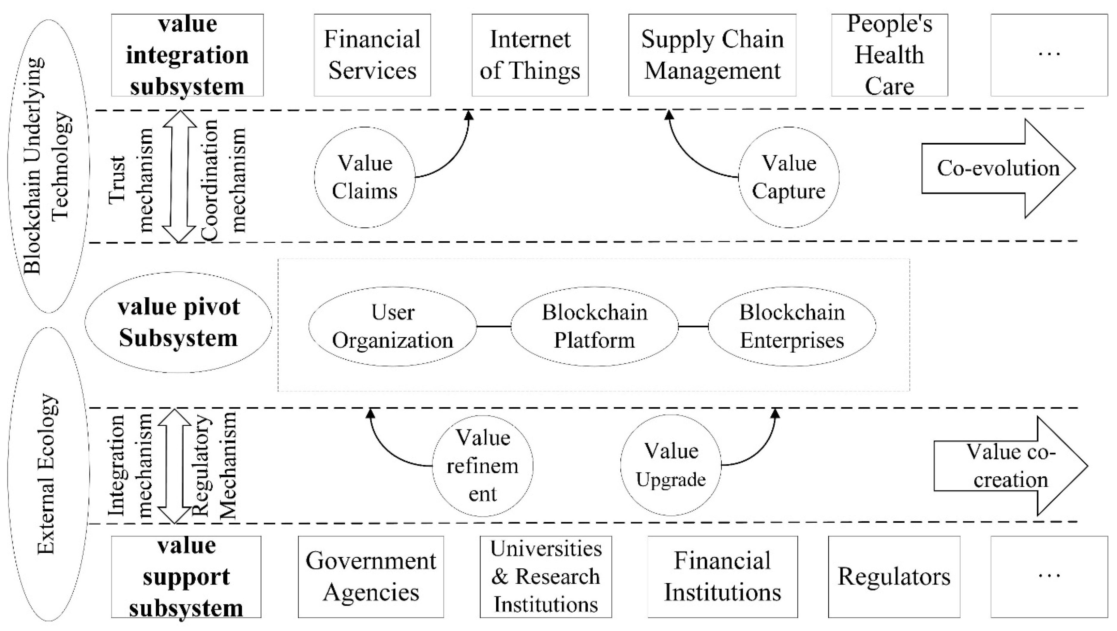 Sustainability 13 11567 g001