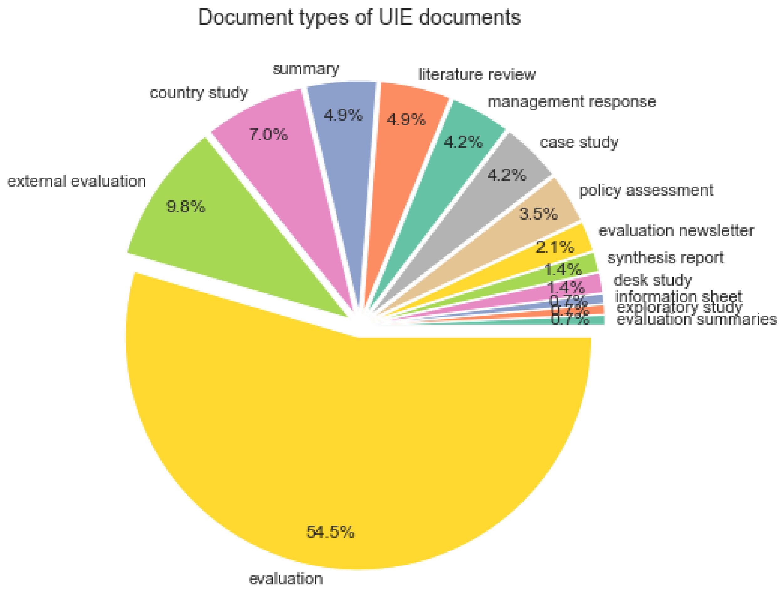 Sustainability 13 11571 g0a1