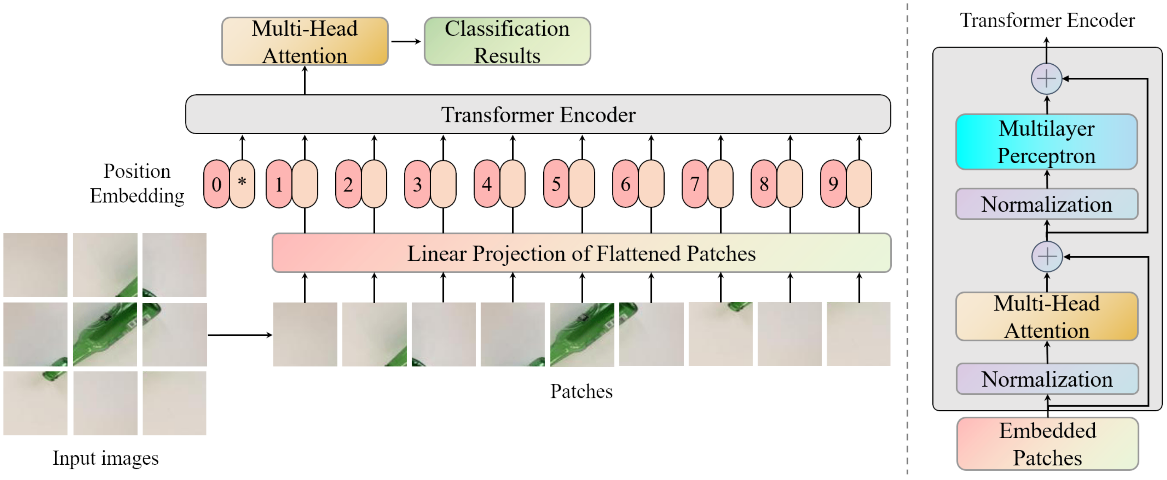 Sustainability 13 11572 g002 Sustainability 13 11572 g002