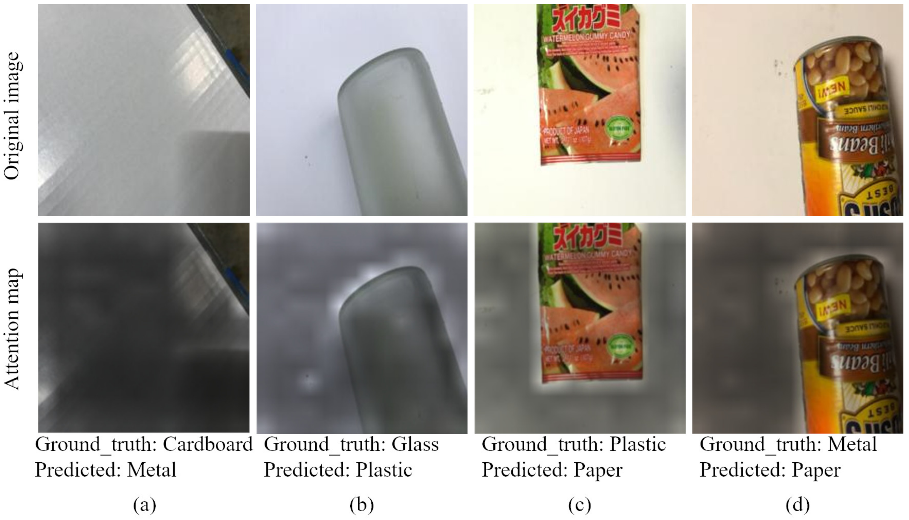 Sustainability 13 11572 g004 Sustainability 13 11572 g004