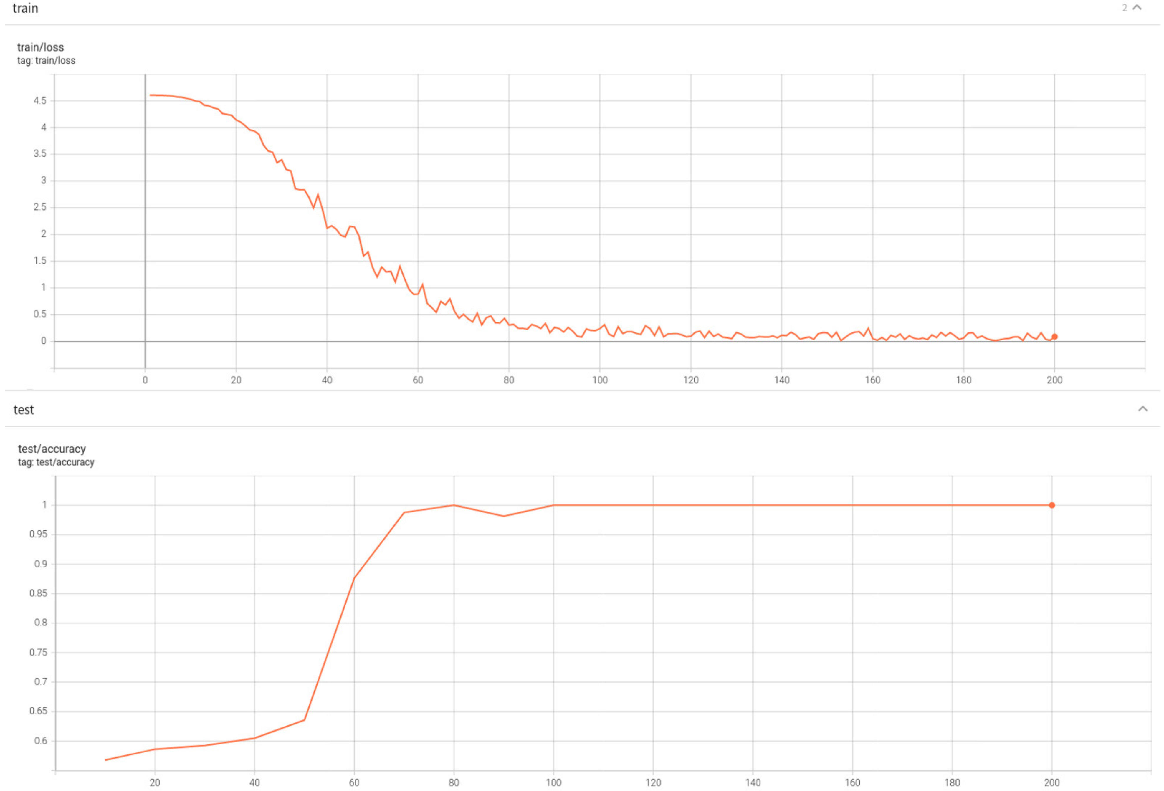 Sustainability 13 11572 g005 Sustainability 13 11572 g005