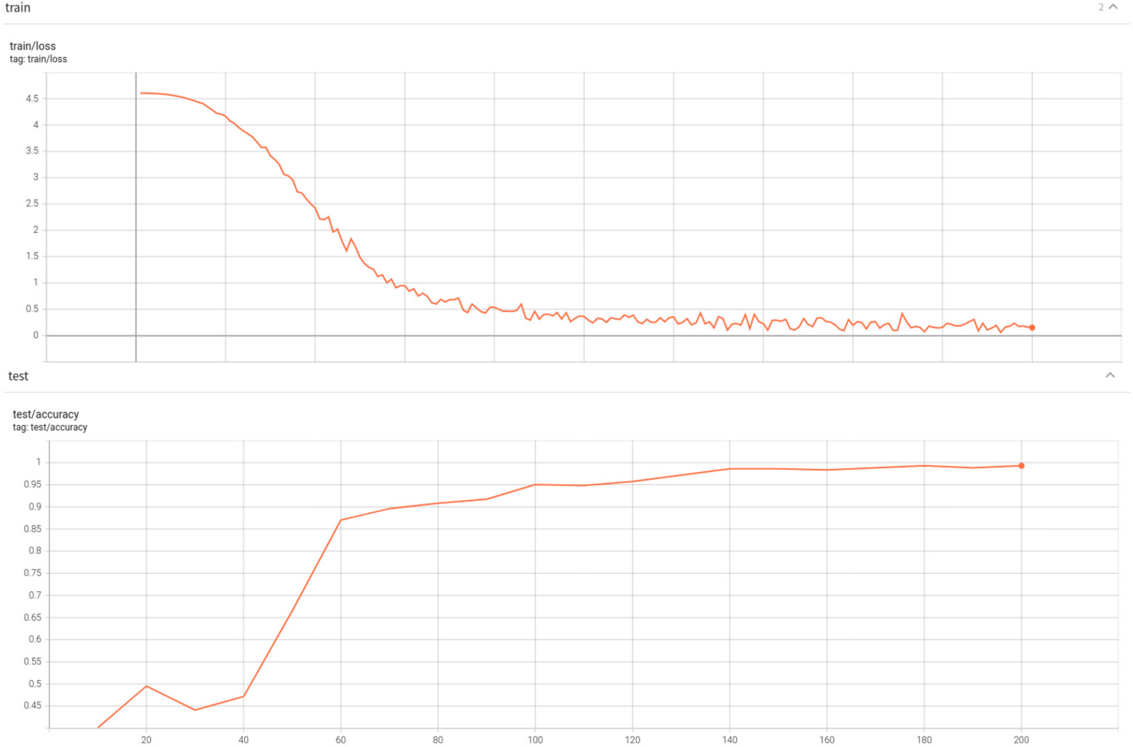 Sustainability 13 11572 g006 Sustainability 13 11572 g006