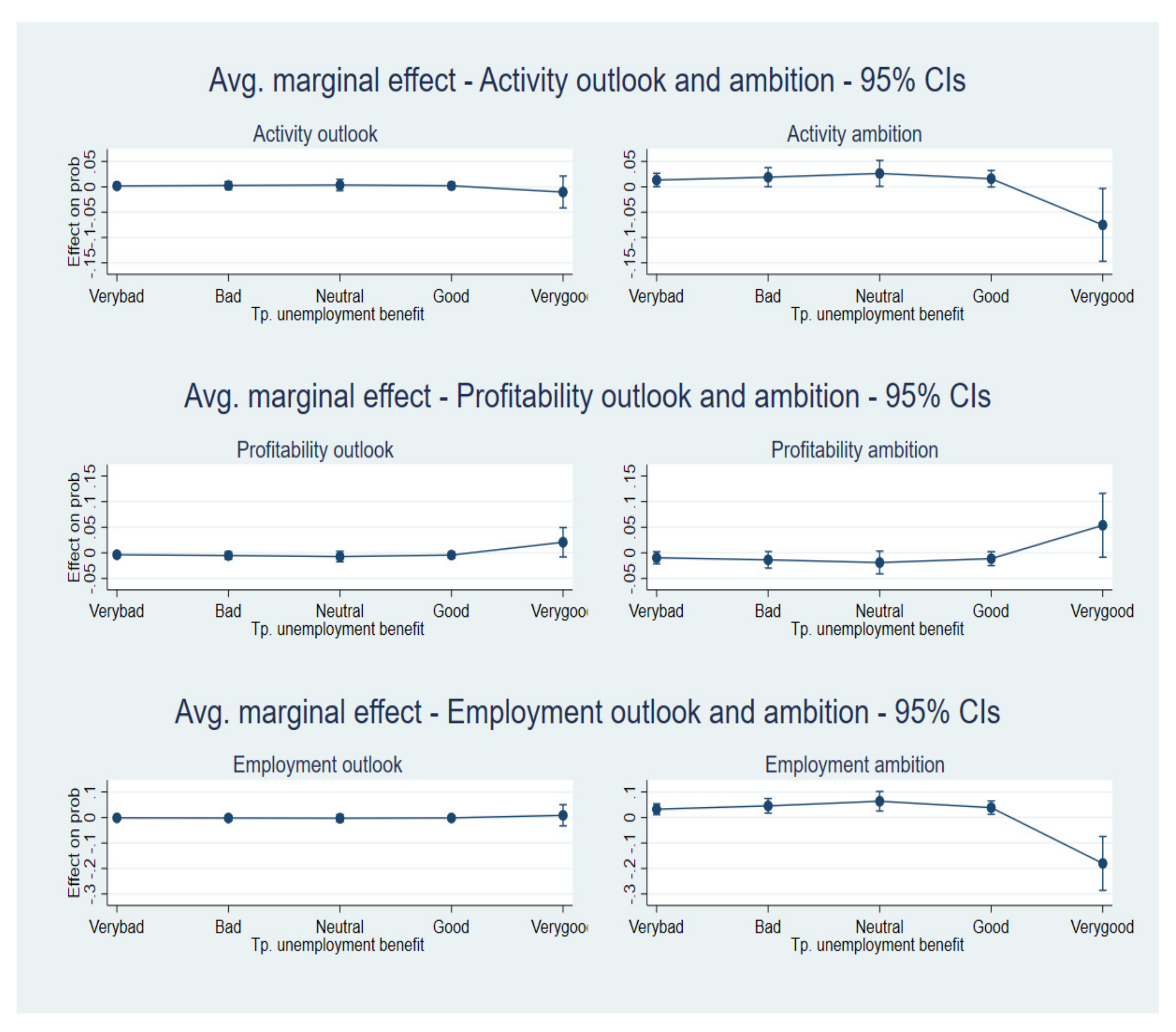 Sustainability 13 11576 g0a1 550