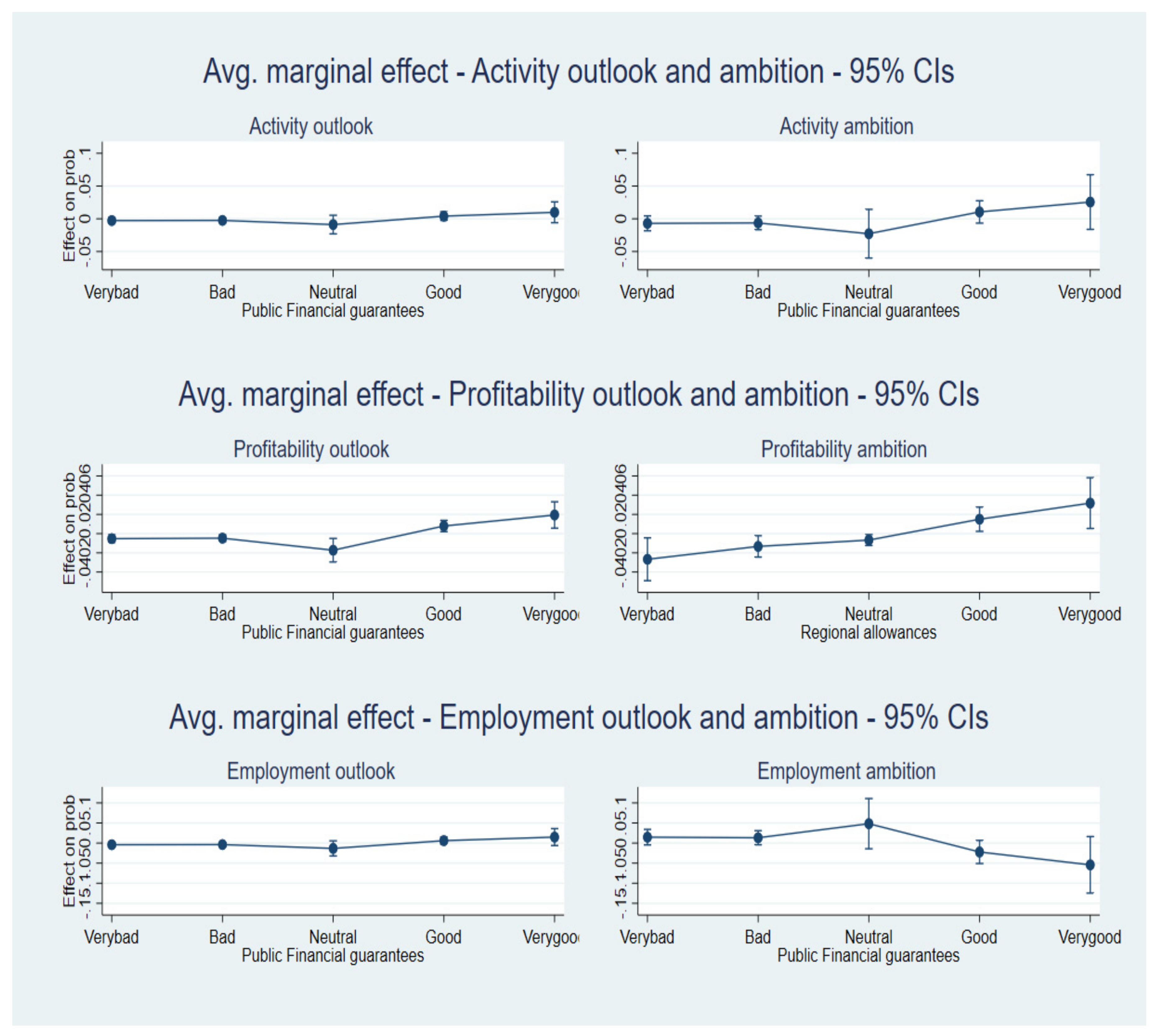 Sustainability 13 11576 g0a10 550
