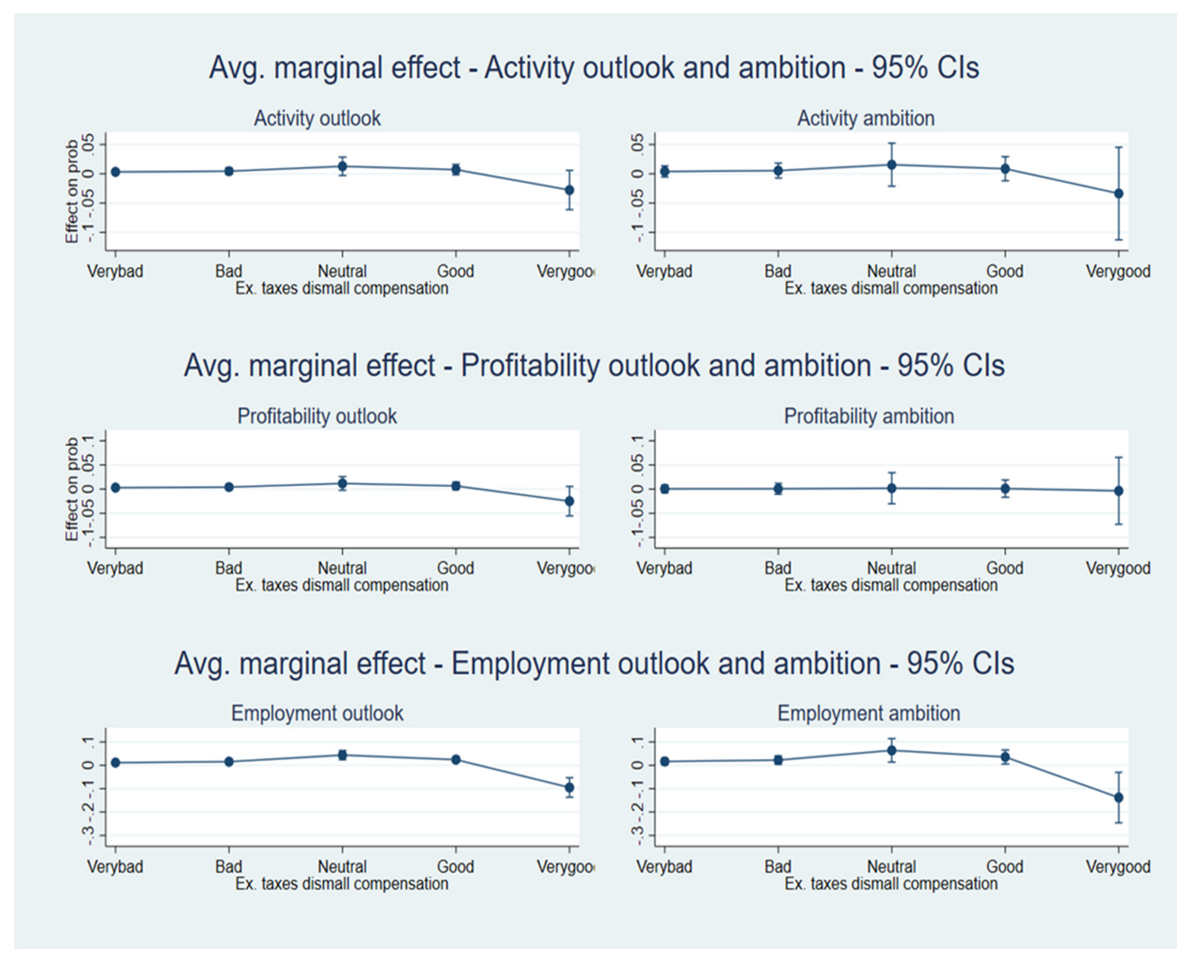 Sustainability 13 11576 g0a11 550