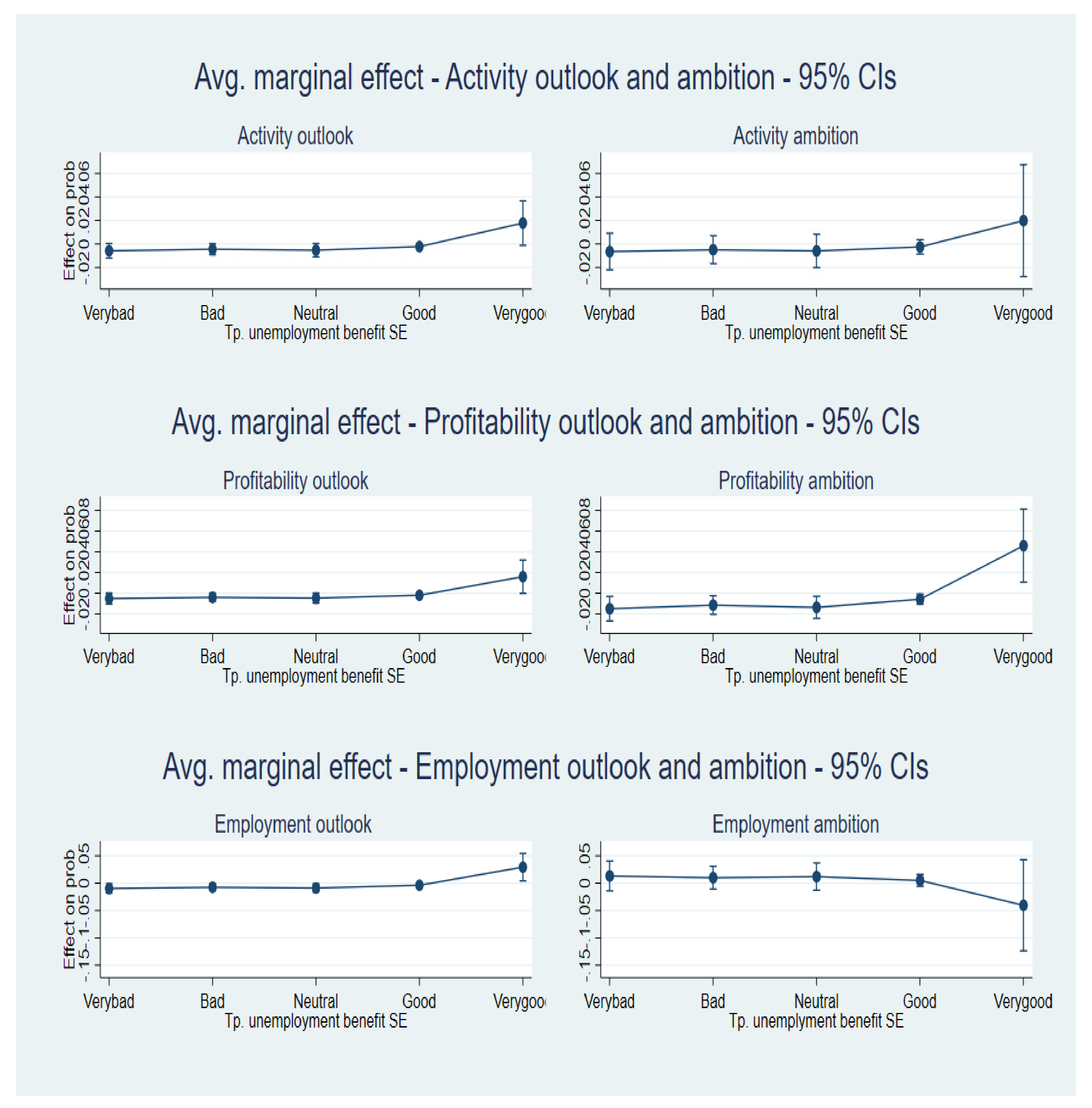 Sustainability 13 11576 g0a3 550