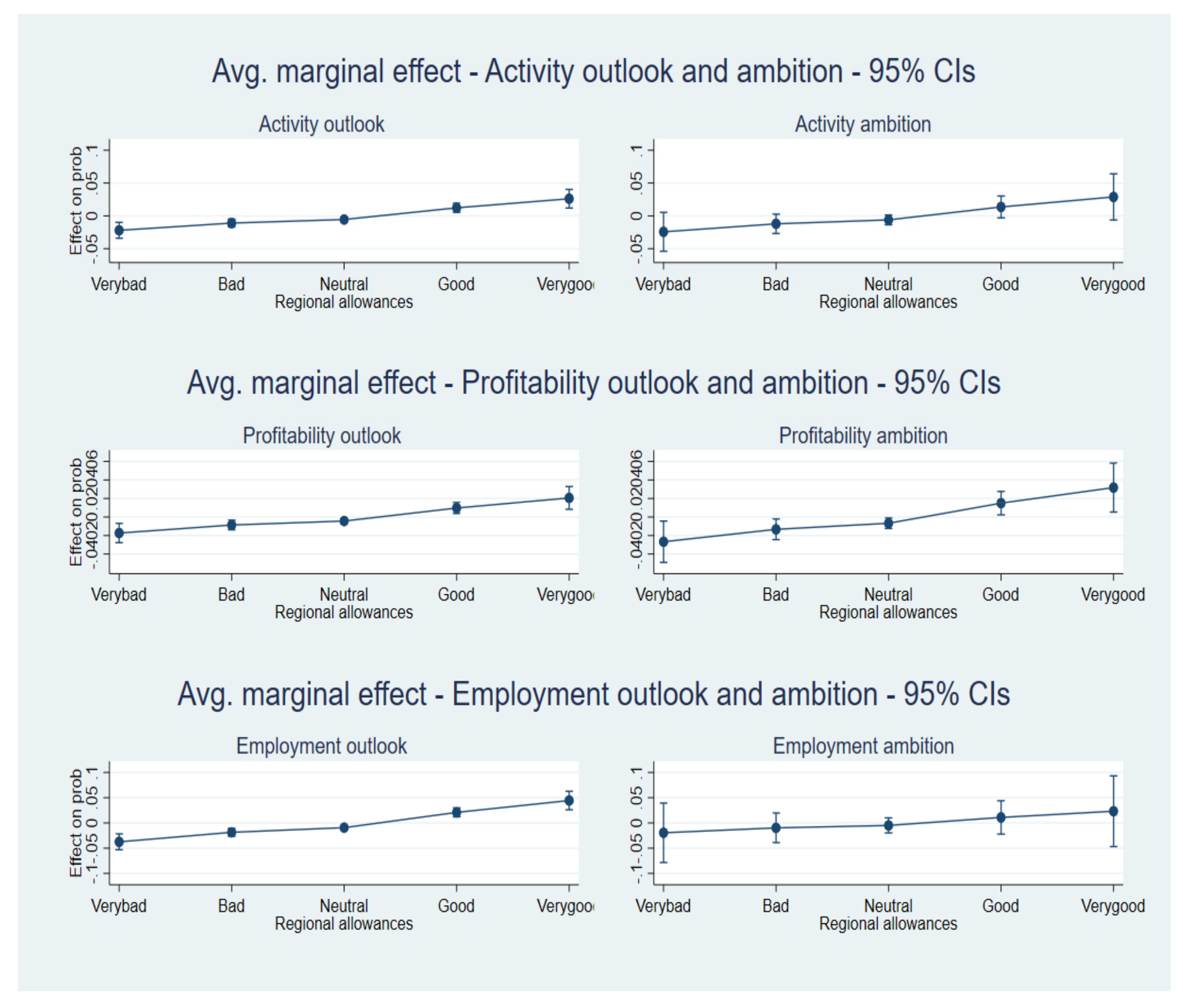Sustainability 13 11576 g0a5 550