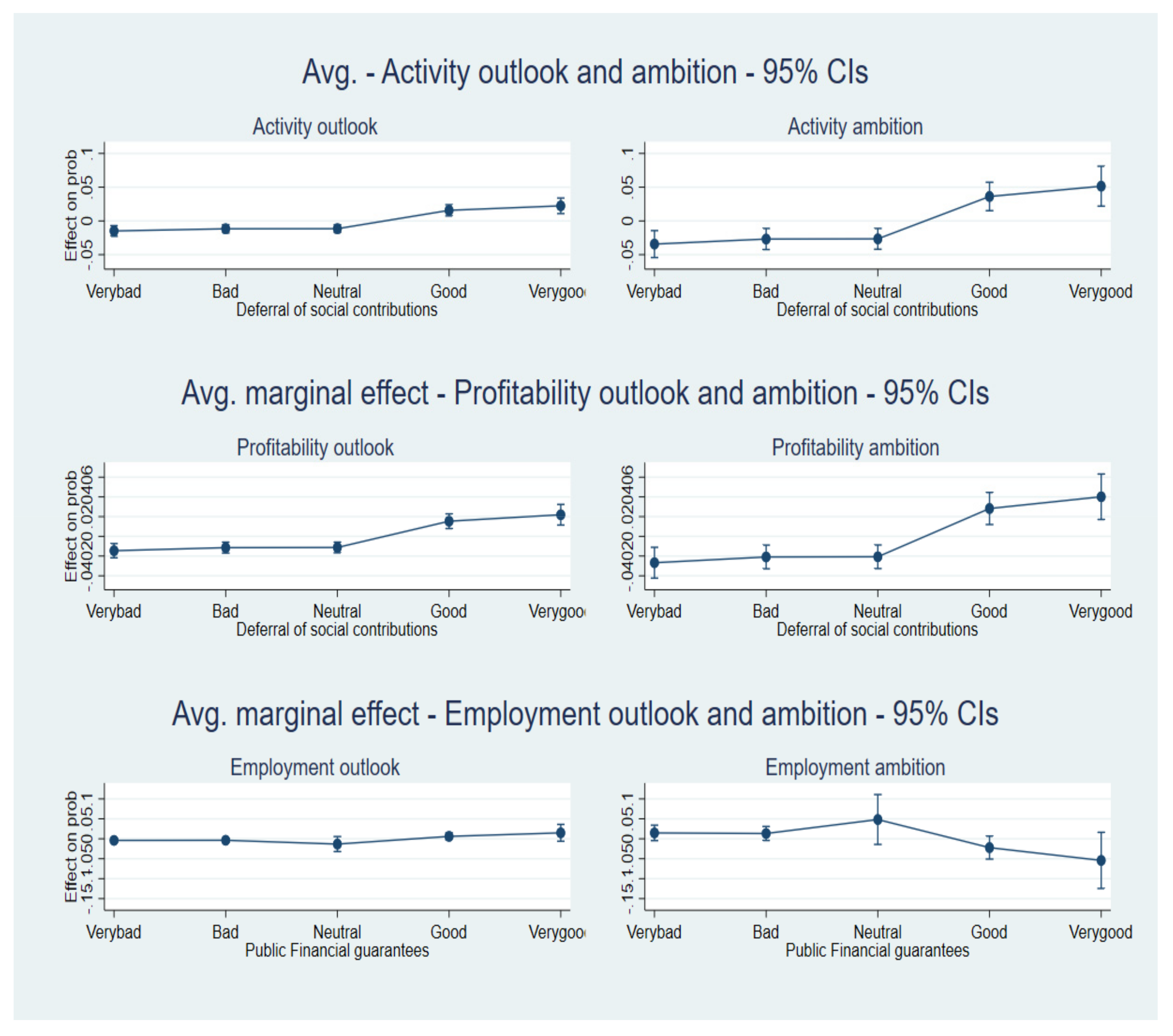 Sustainability 13 11576 g0a6 550