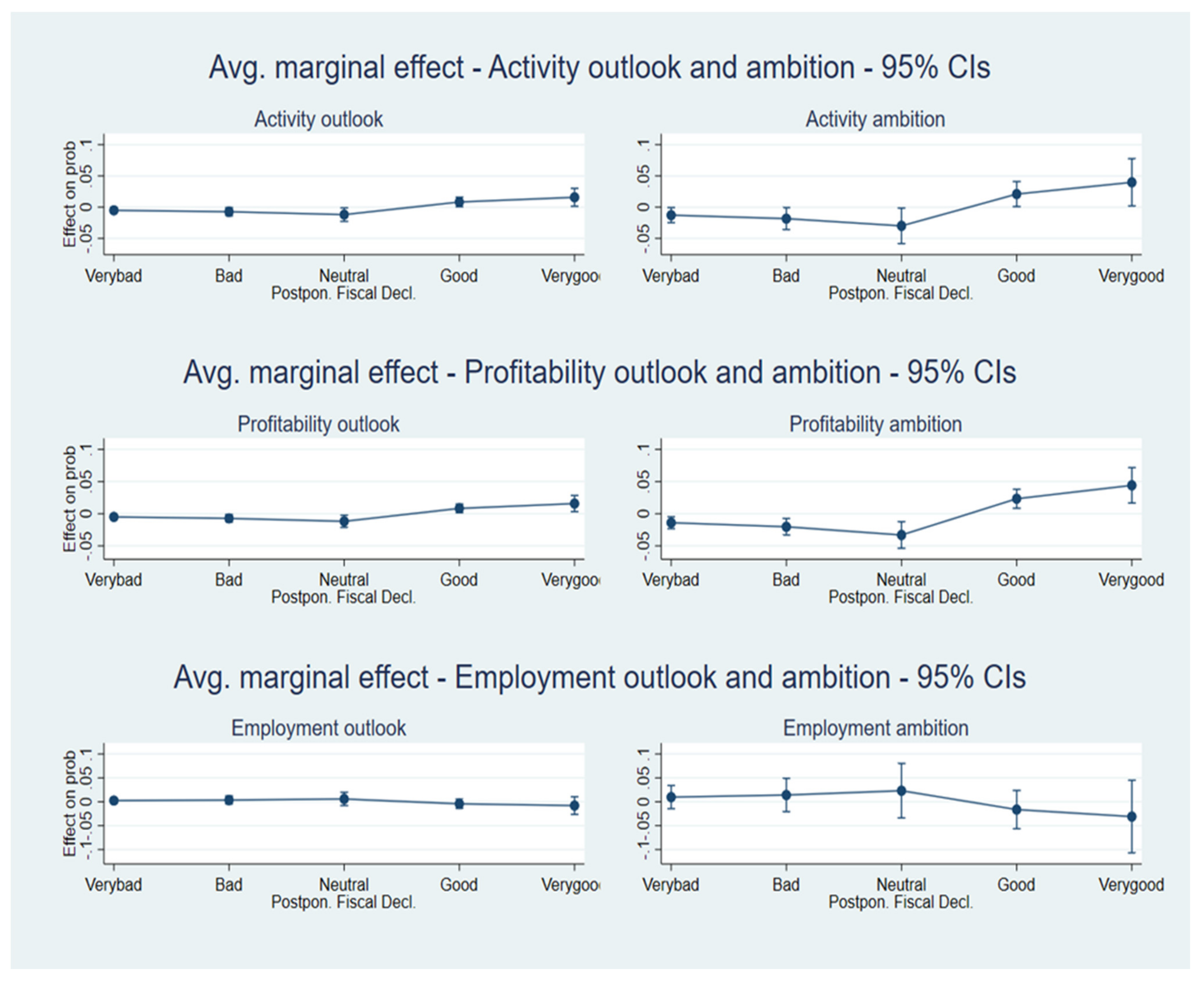 Sustainability 13 11576 g0a7 550