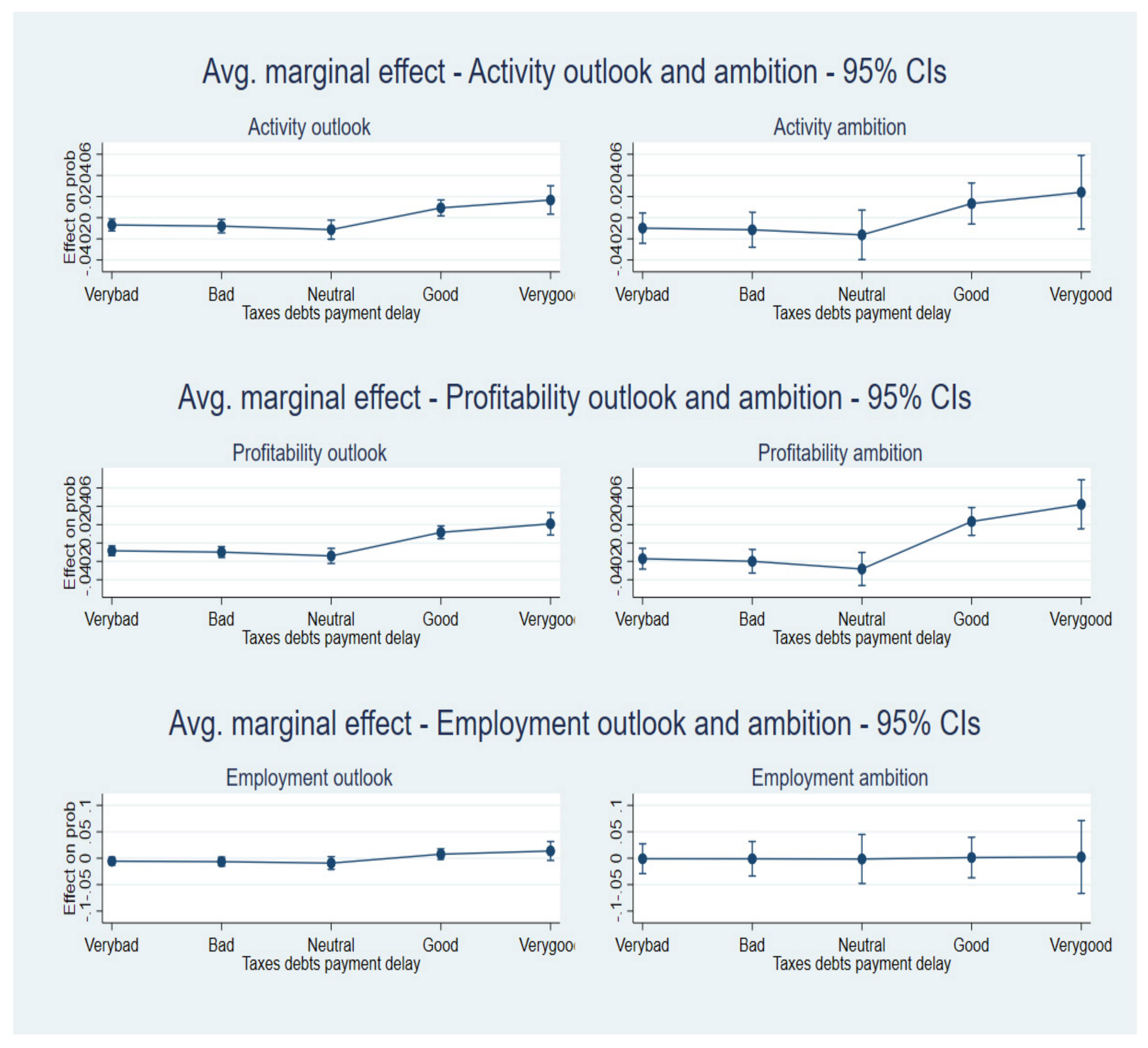 Sustainability 13 11576 g0a8 550