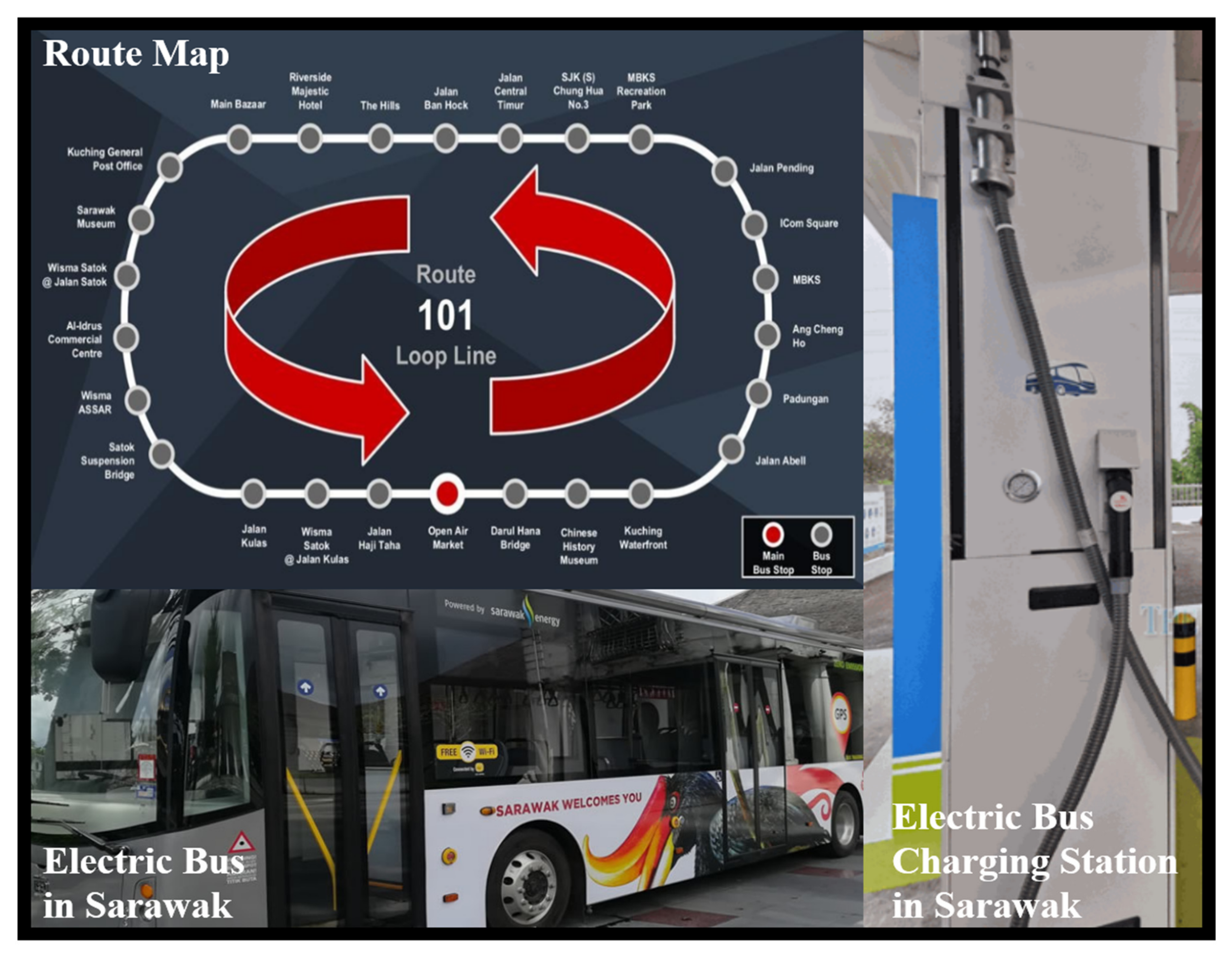 Sustainability 13 11577 g008 550