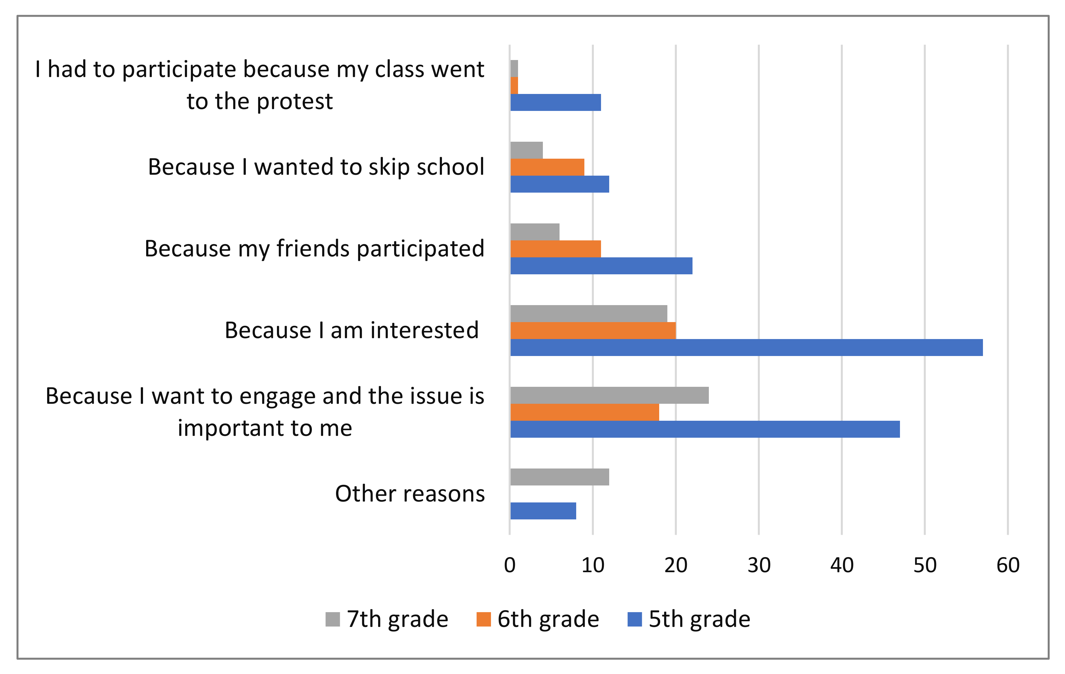 Sustainability 13 11581 g001