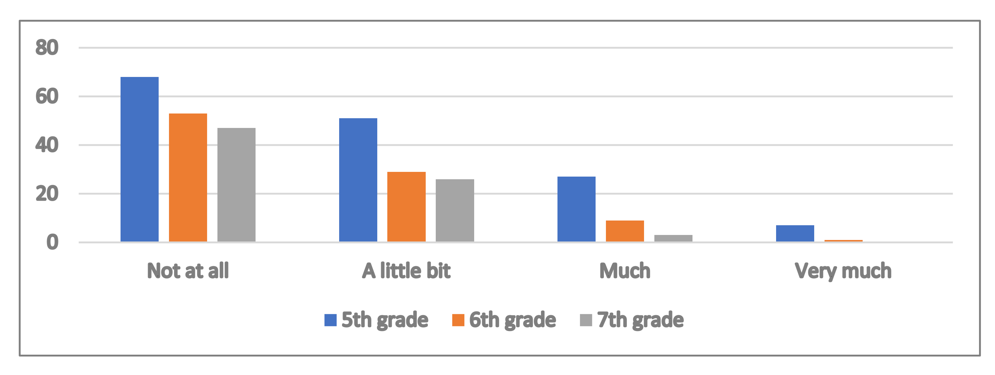 Sustainability 13 11581 g002