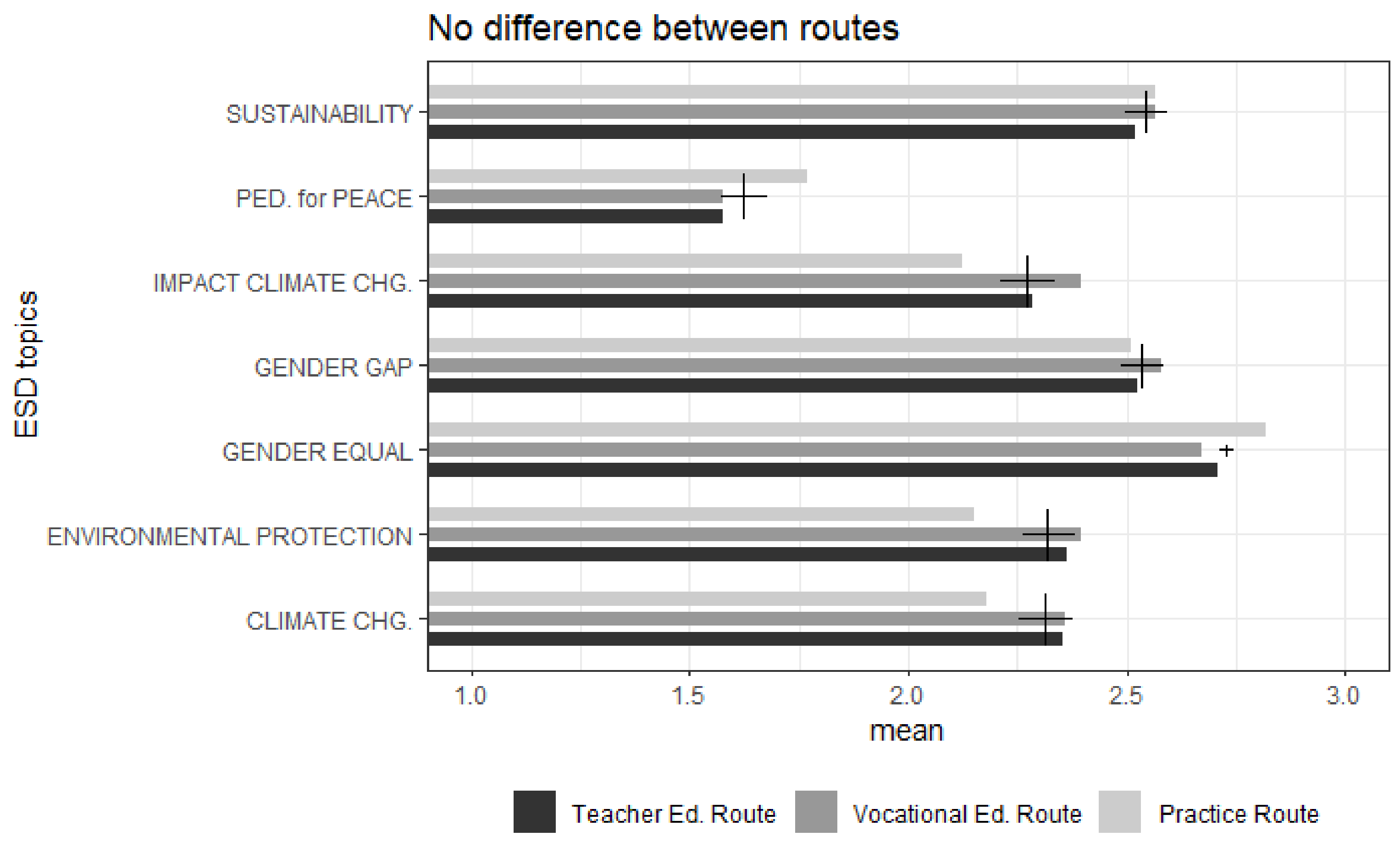 Sustainability 13 11585 g002 550