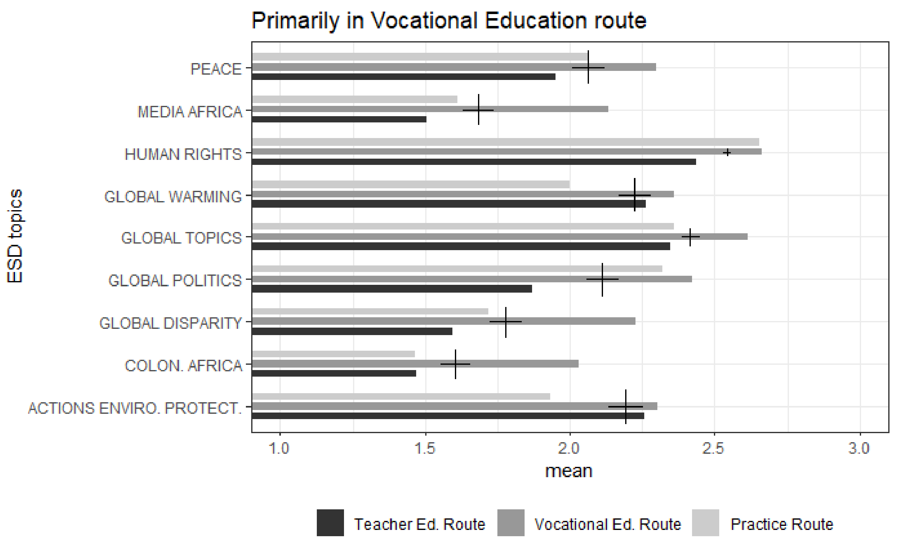 Sustainability 13 11585 g003 550