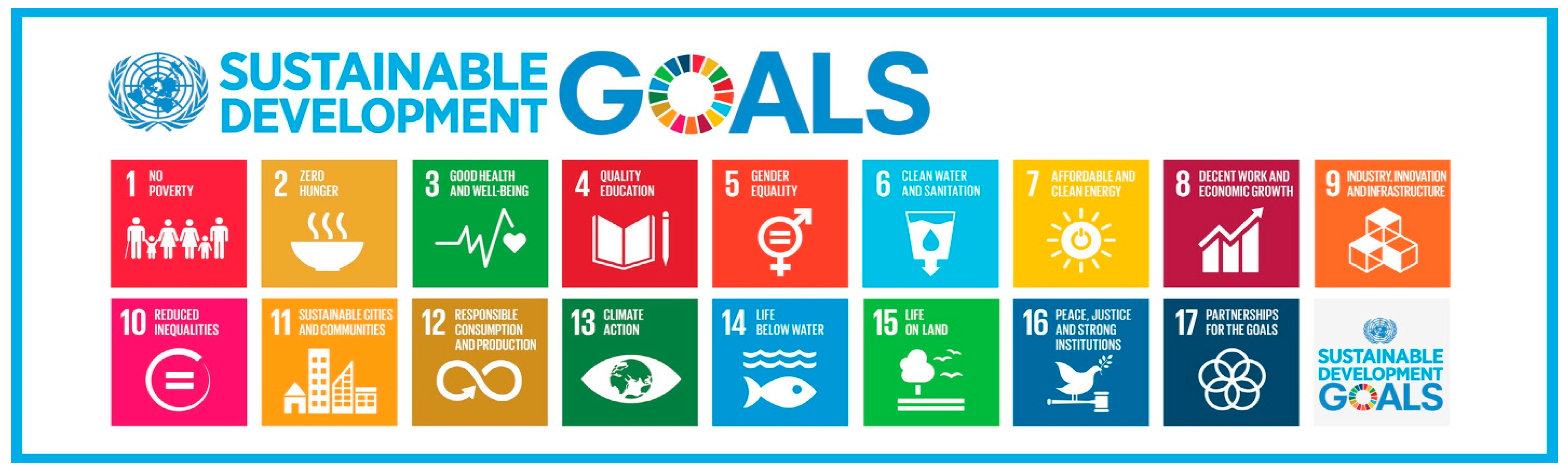 Sustainability 13 11590 g001 Sustainability 13 11590 g001