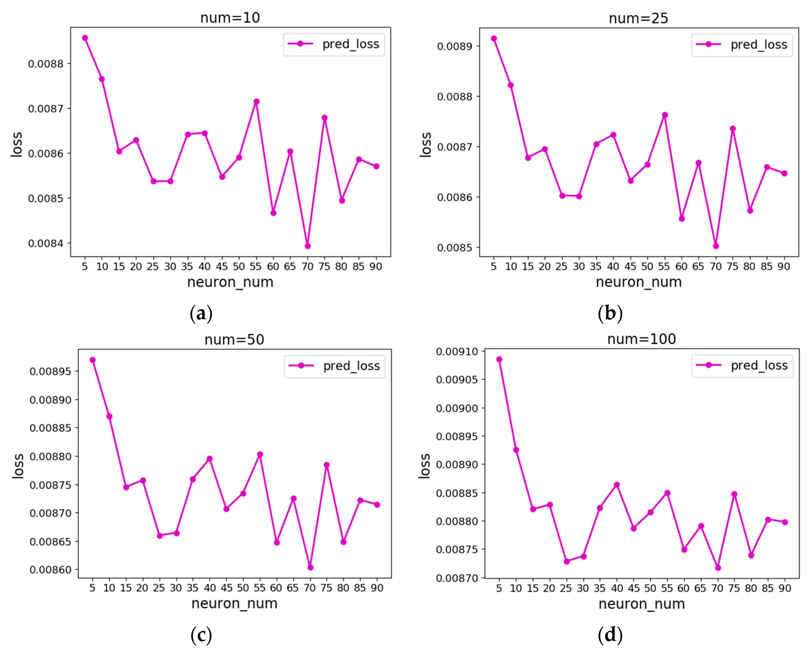 Sustainability 13 11596 g010