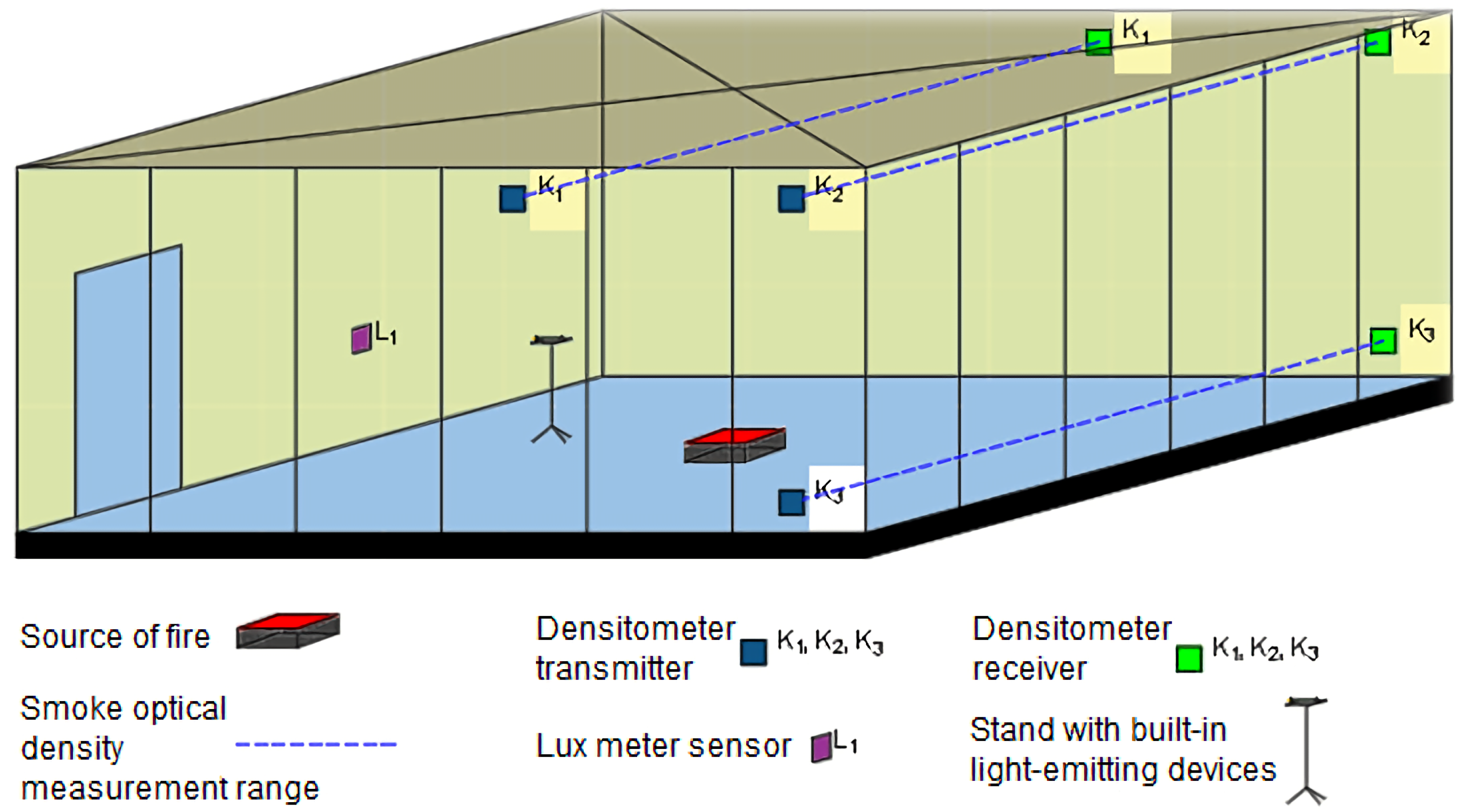 Sustainability 13 11599 g005 550