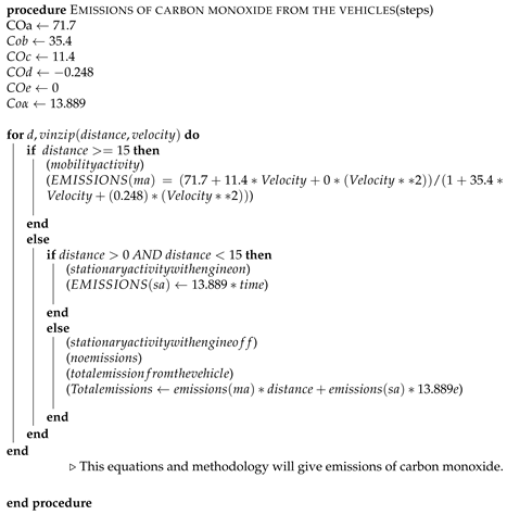 Sustainability 13 11614 i002