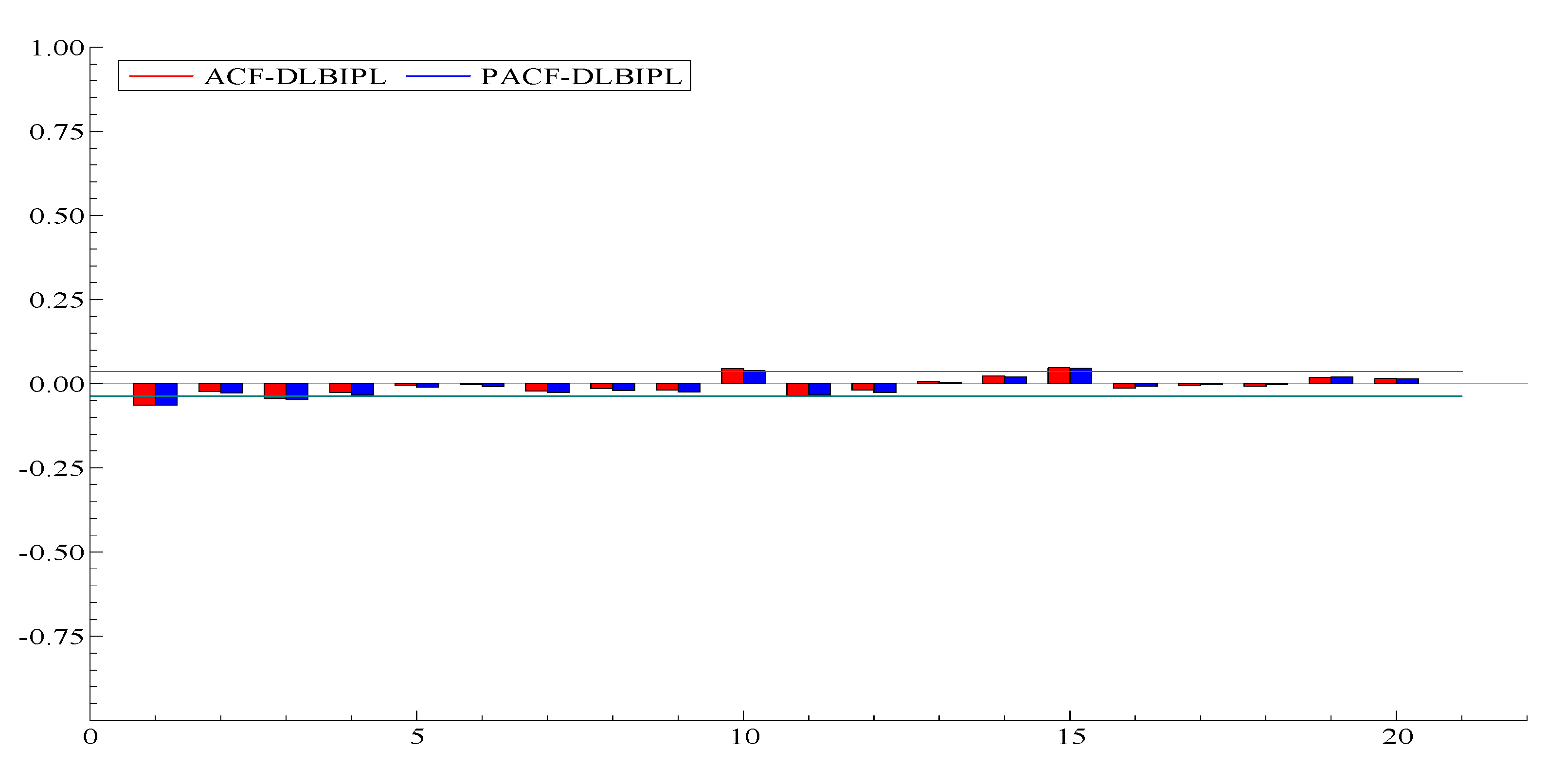 Sustainability 13 11619 g003 Sustainability 13 11619 g003