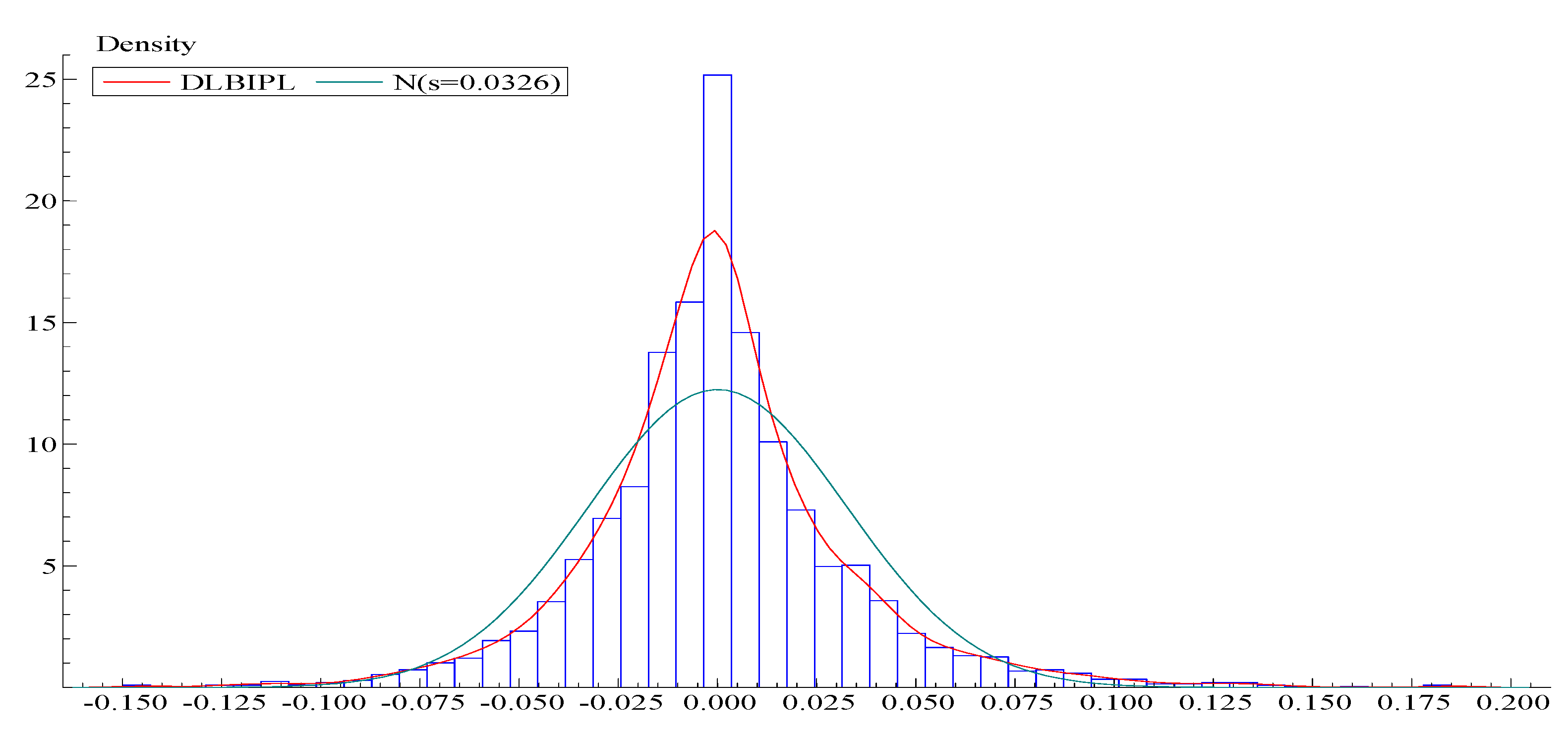 Sustainability 13 11619 g004 Sustainability 13 11619 g004