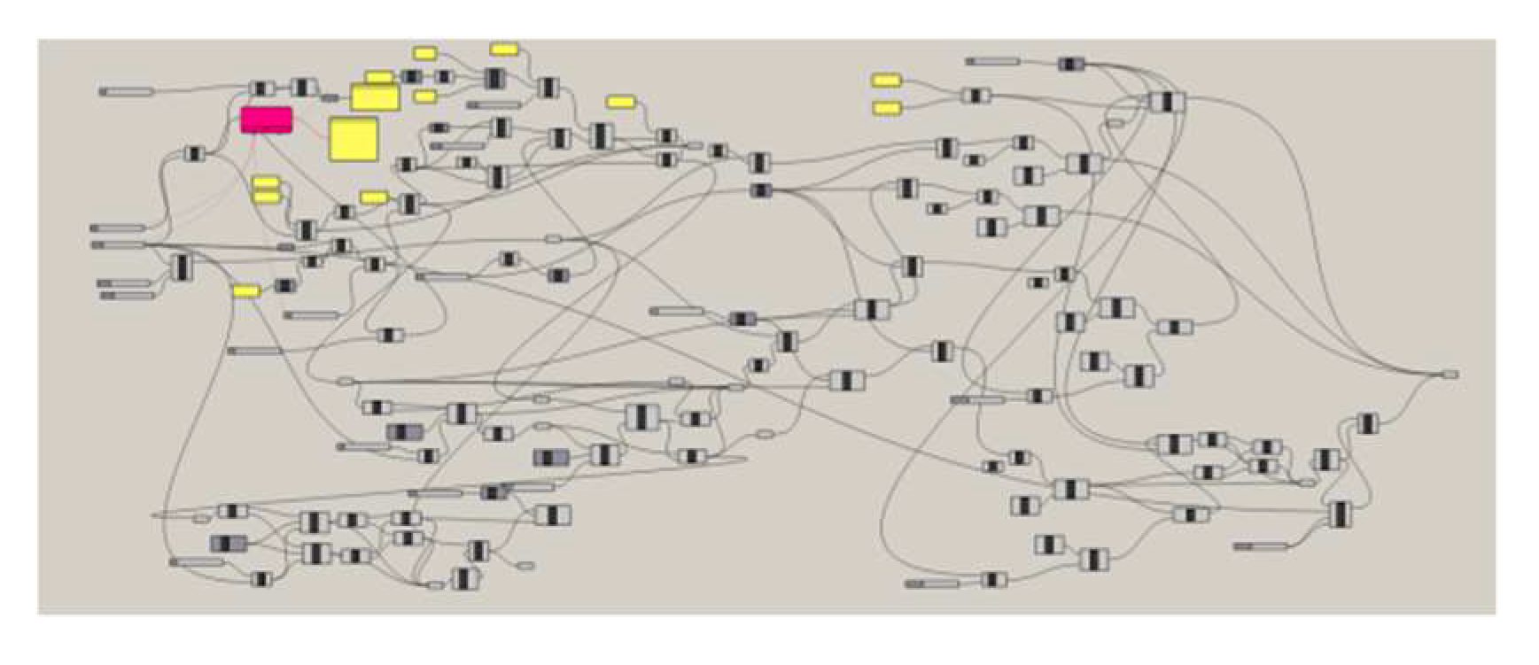 Sustainability 13 11622 g010 550