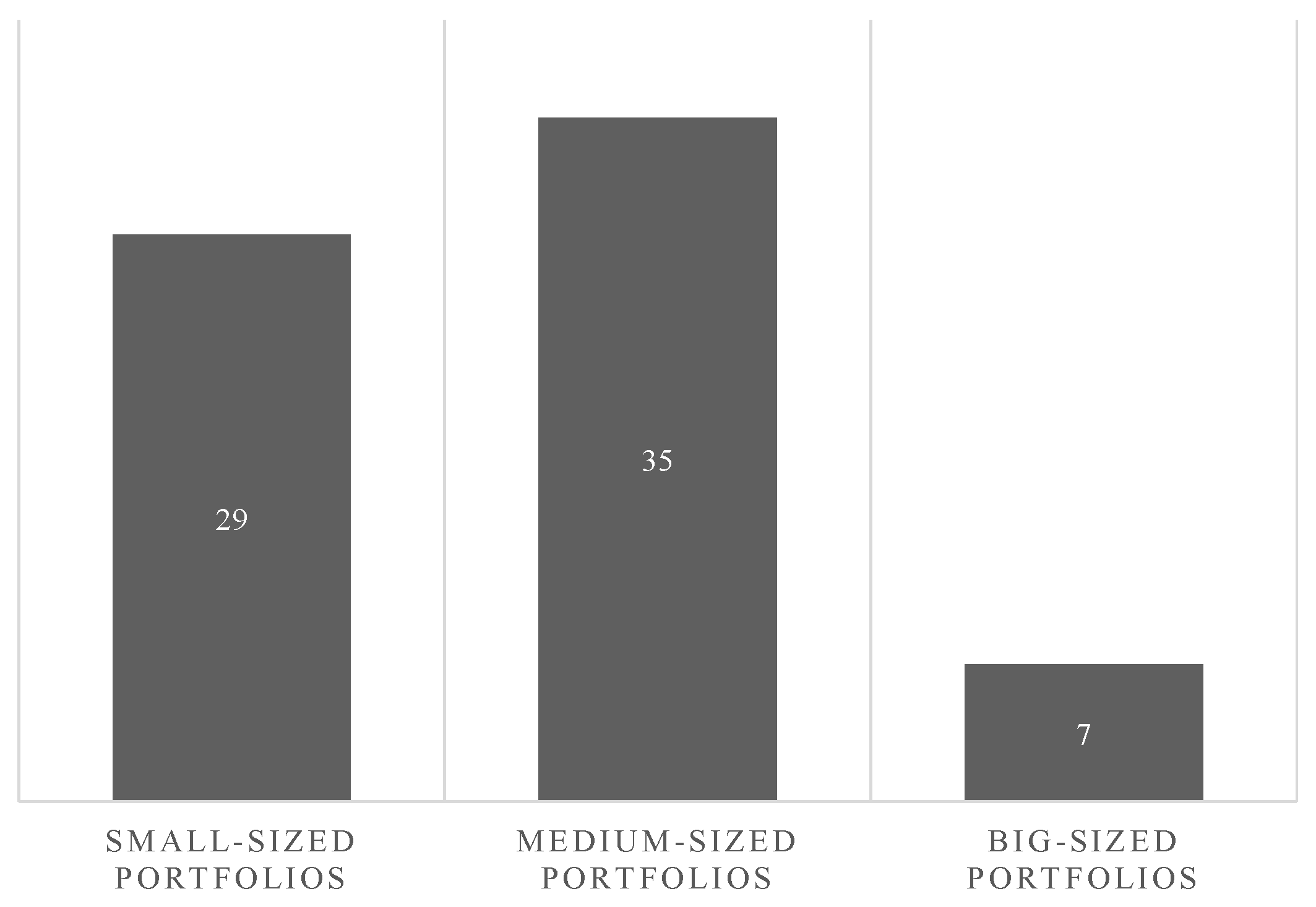 Sustainability 13 11626 g010 550