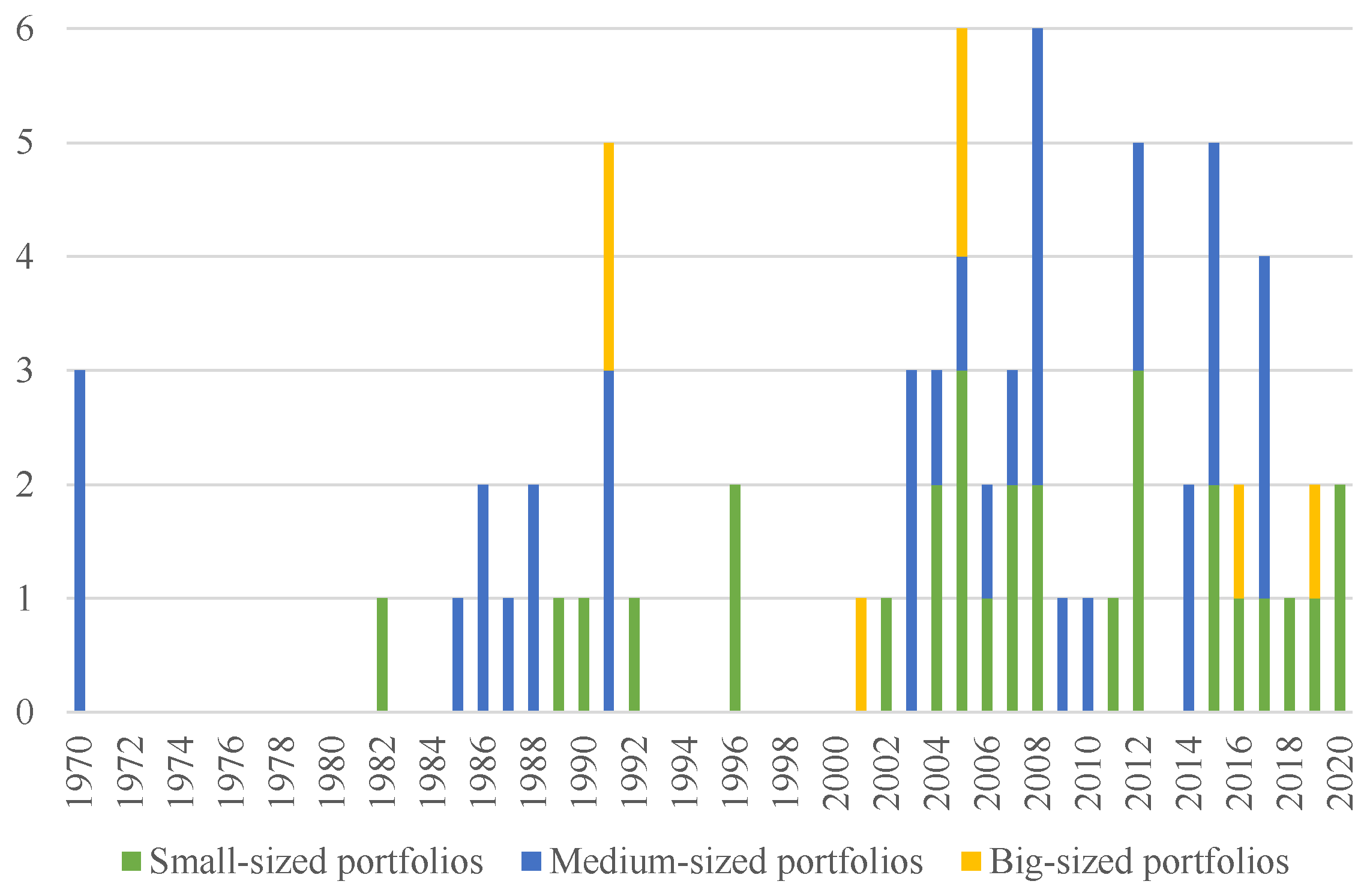 Sustainability 13 11626 g011 550