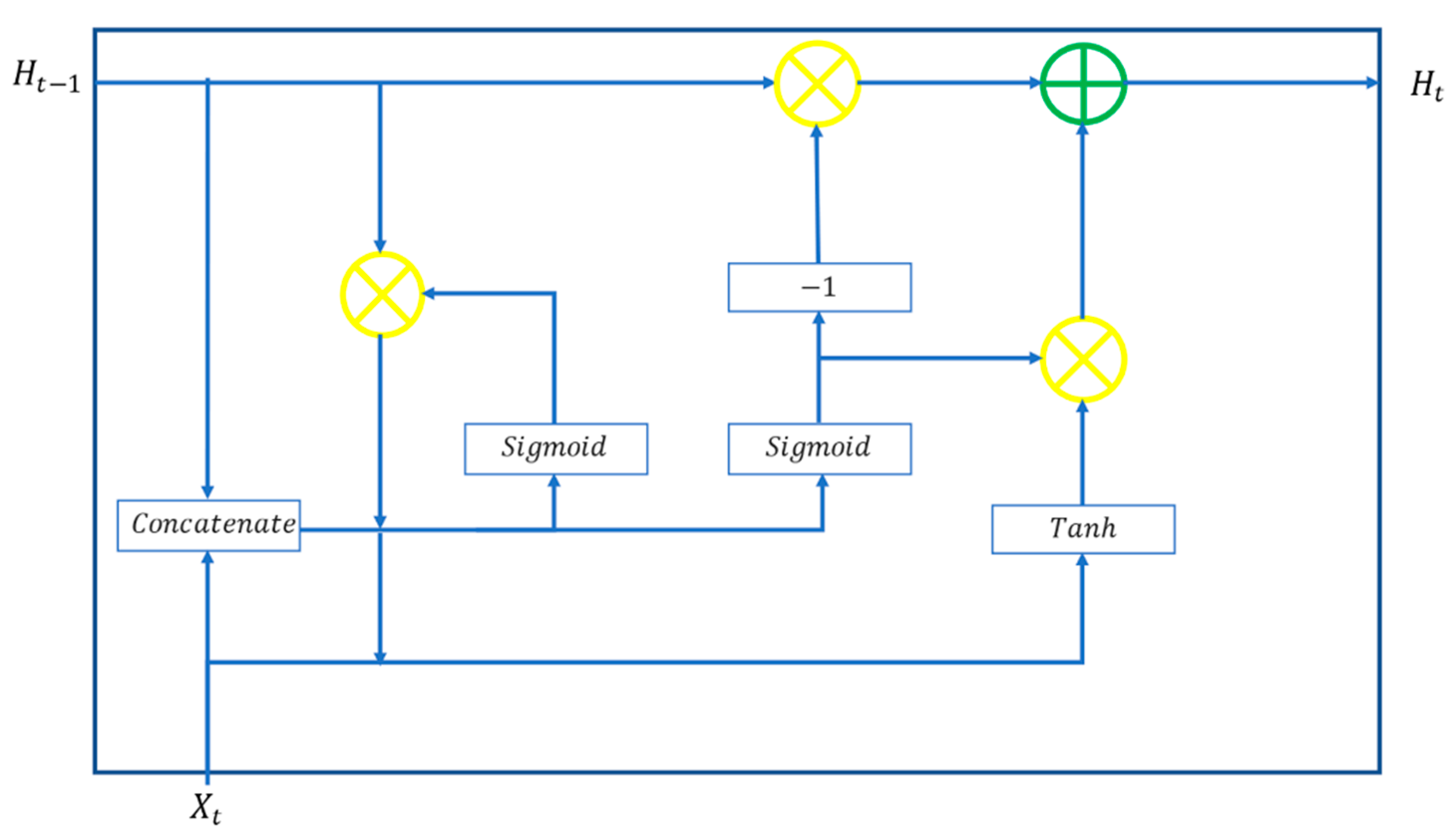 Sustainability 13 11631 g007 550