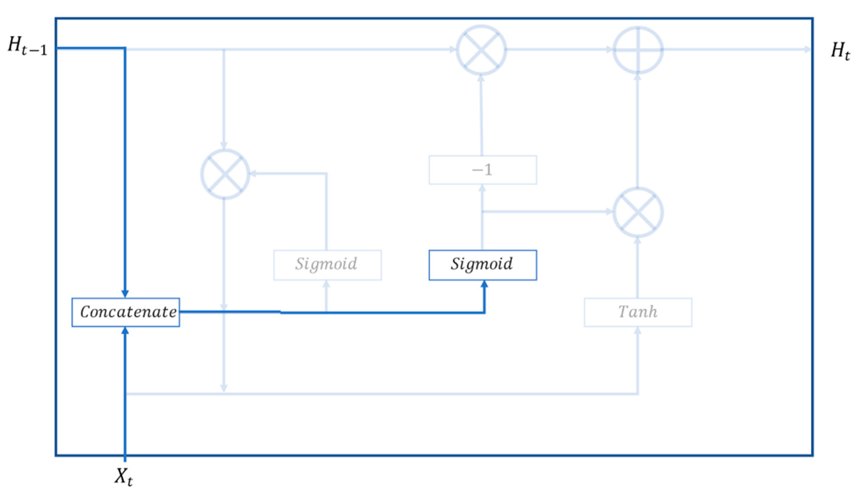 Sustainability 13 11631 g009 550